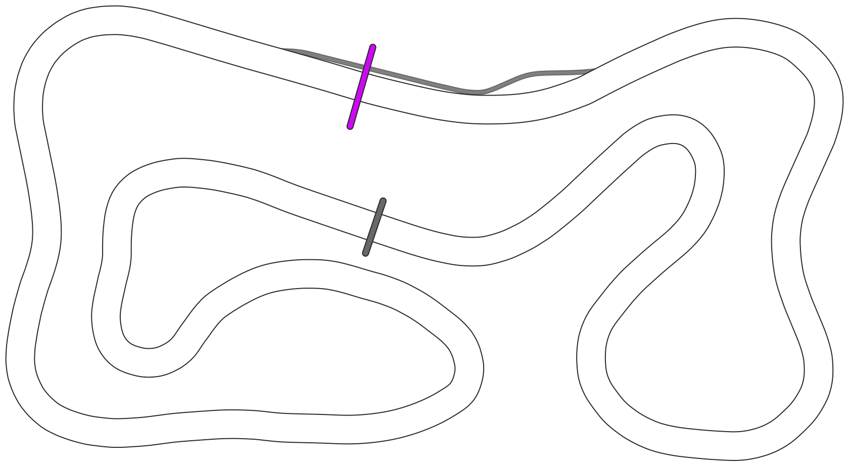 normallayout