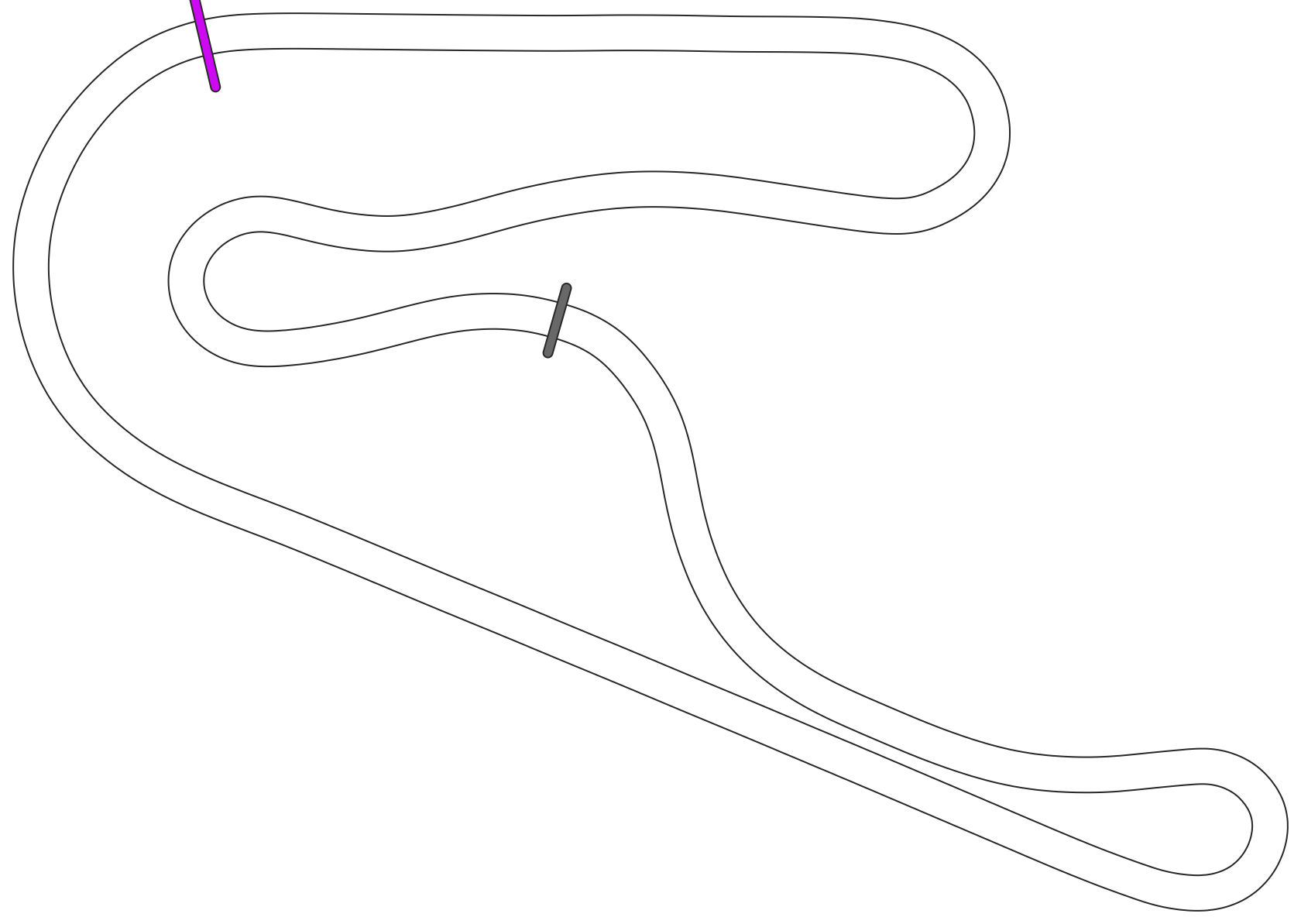 VDC Tsukuba Circuit