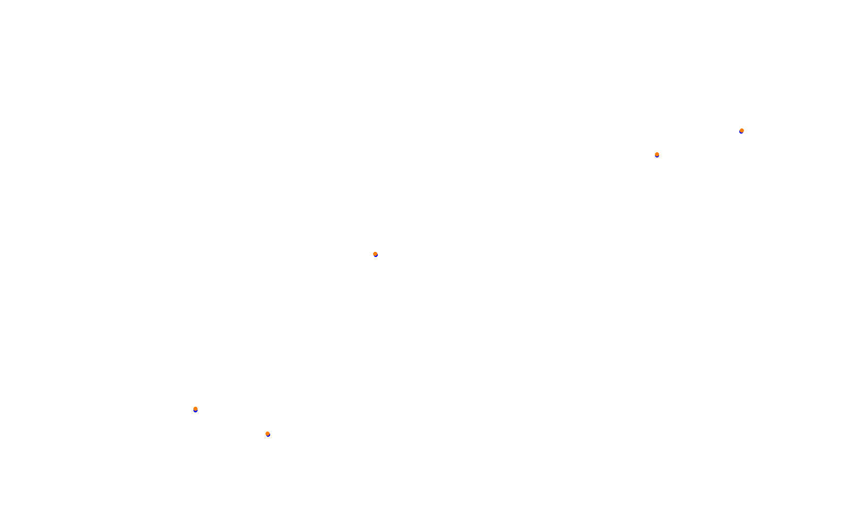 Project Endurance Circuit of The Americas collisions