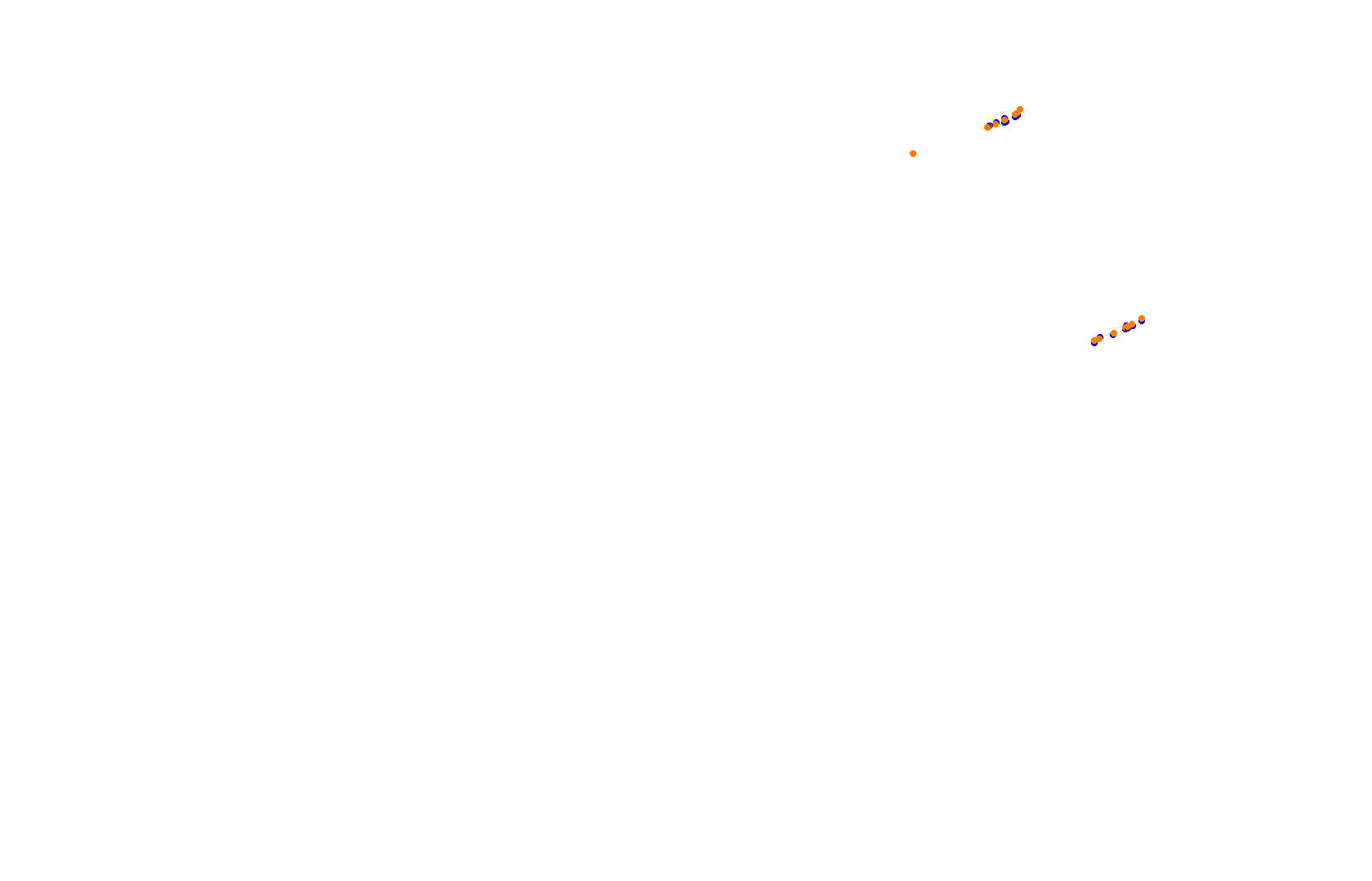 Fort Grozniy collisions