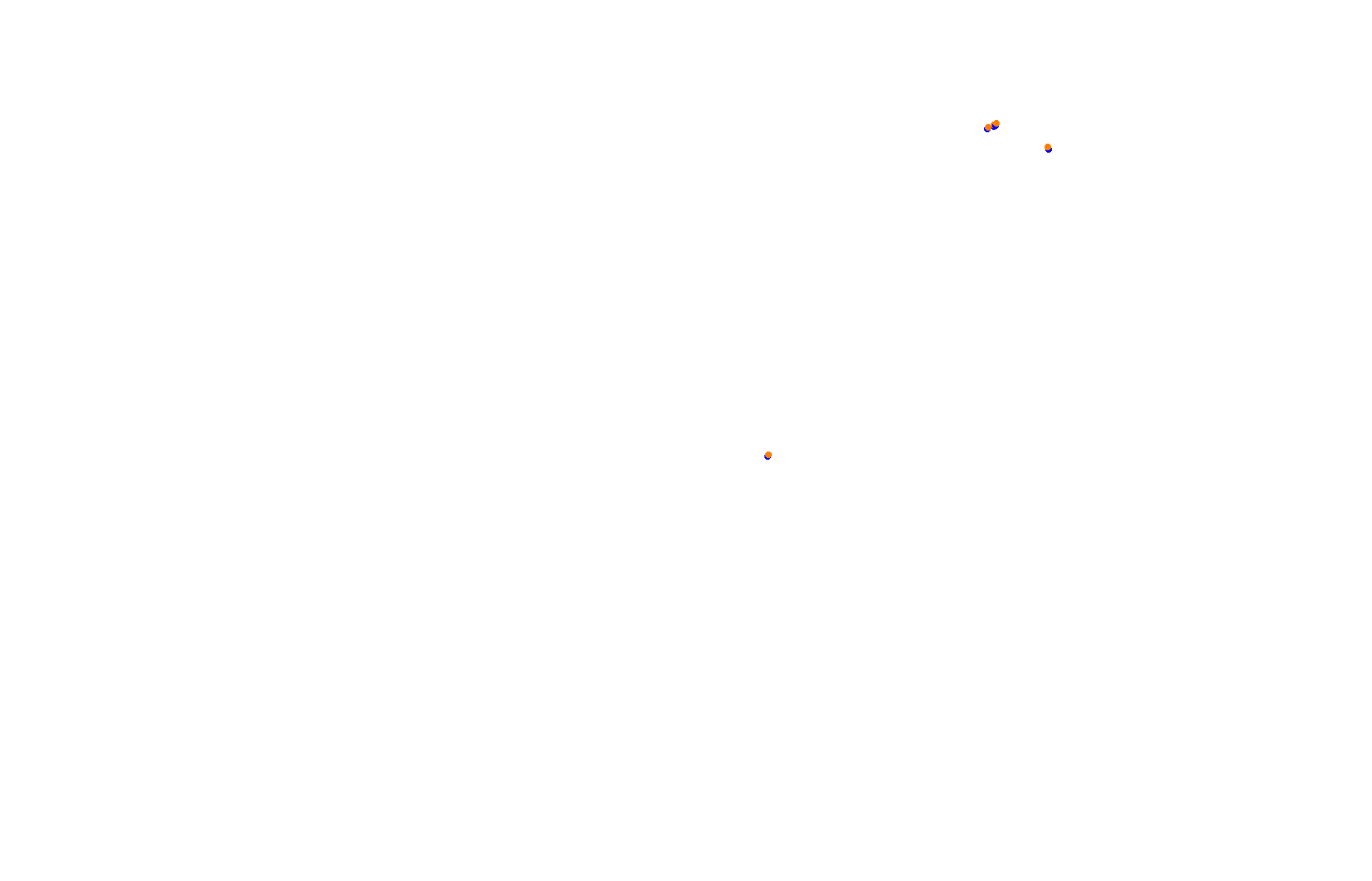 Fort Grozniy collisions