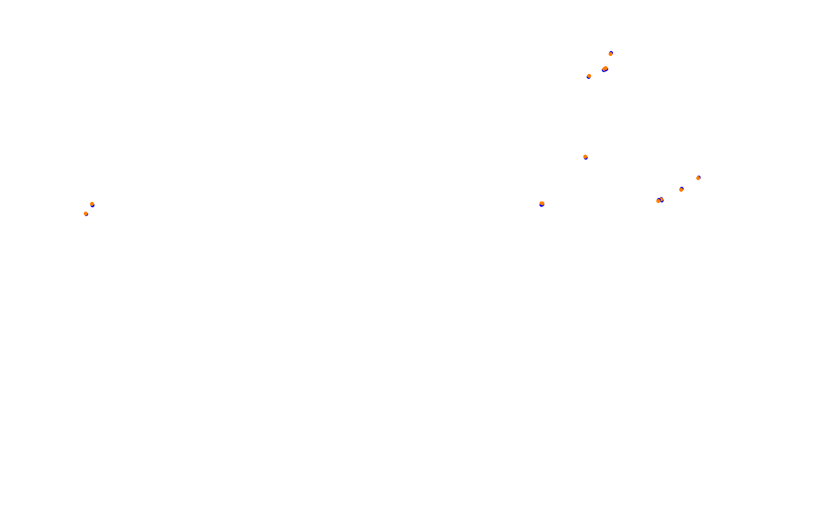 Fort Grozniy collisions