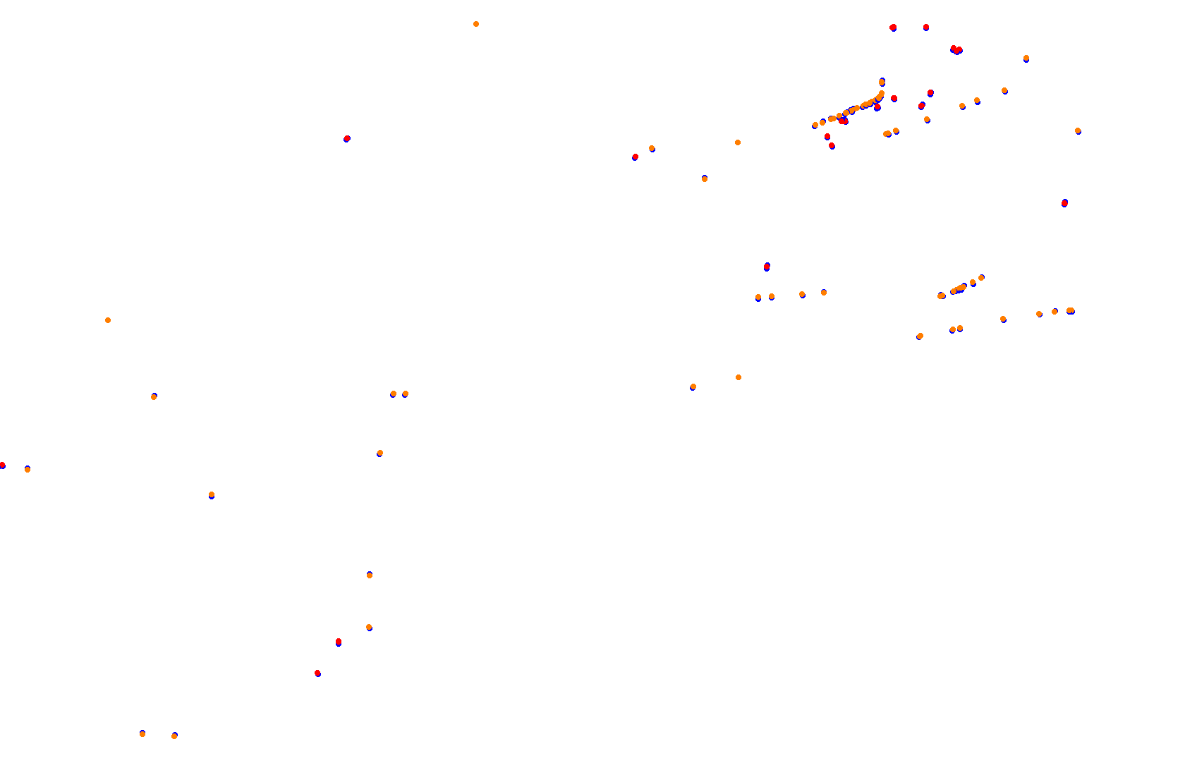 Fort Grozniy collisions