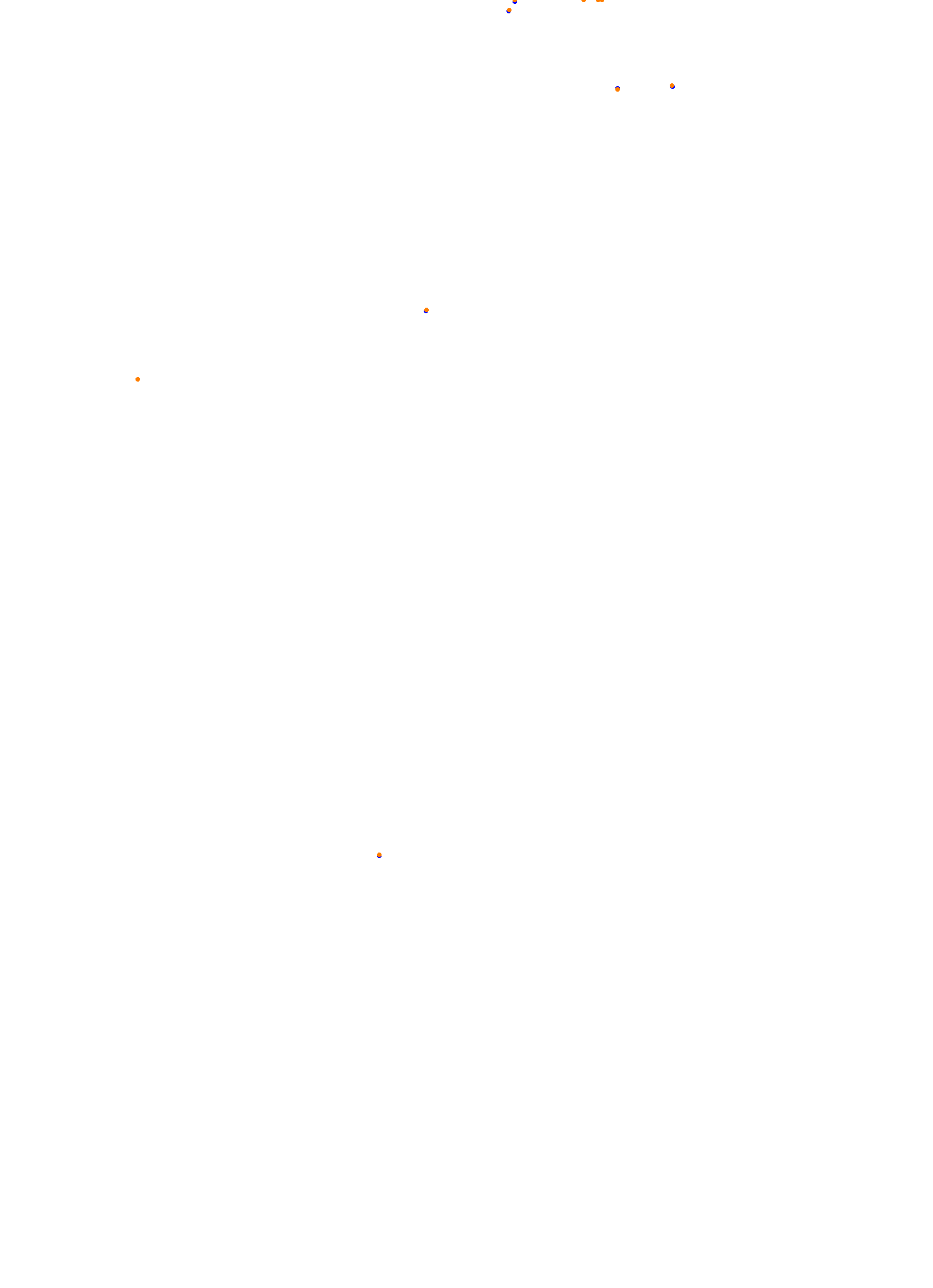 DCGP mondello collisions