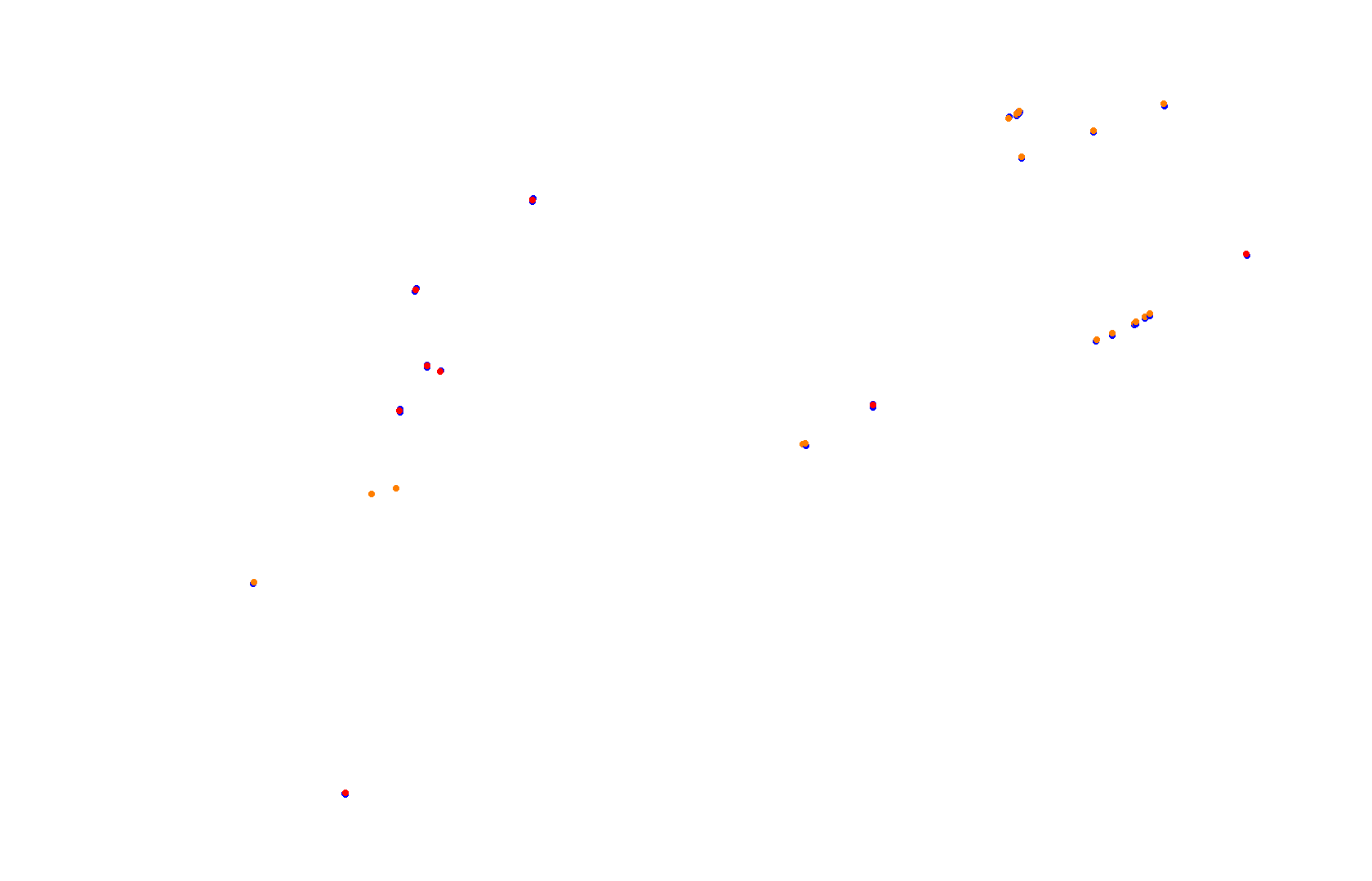Fort Grozniy collisions