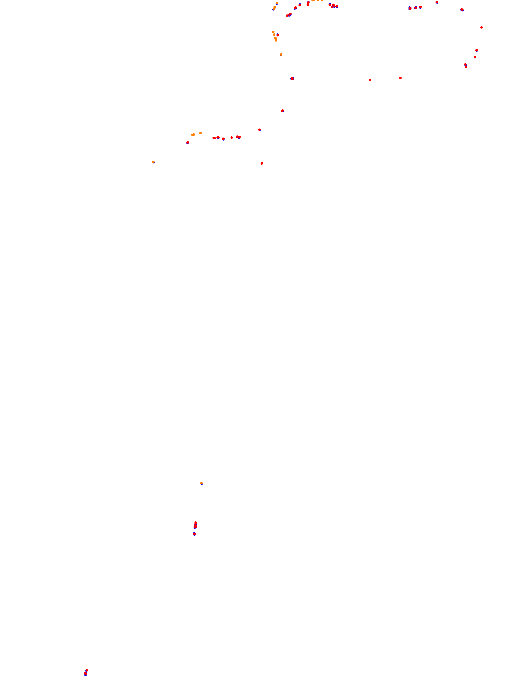 DCGP mondello collisions