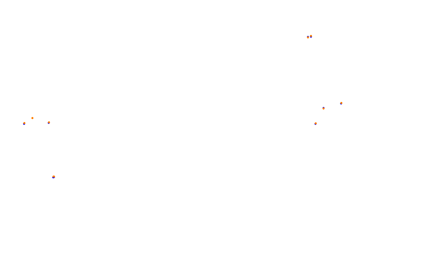 Fort Grozniy collisions