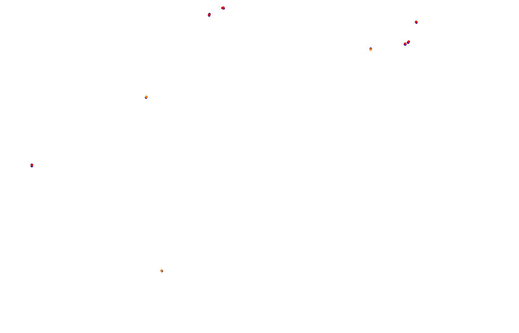 Fort Grozniy collisions