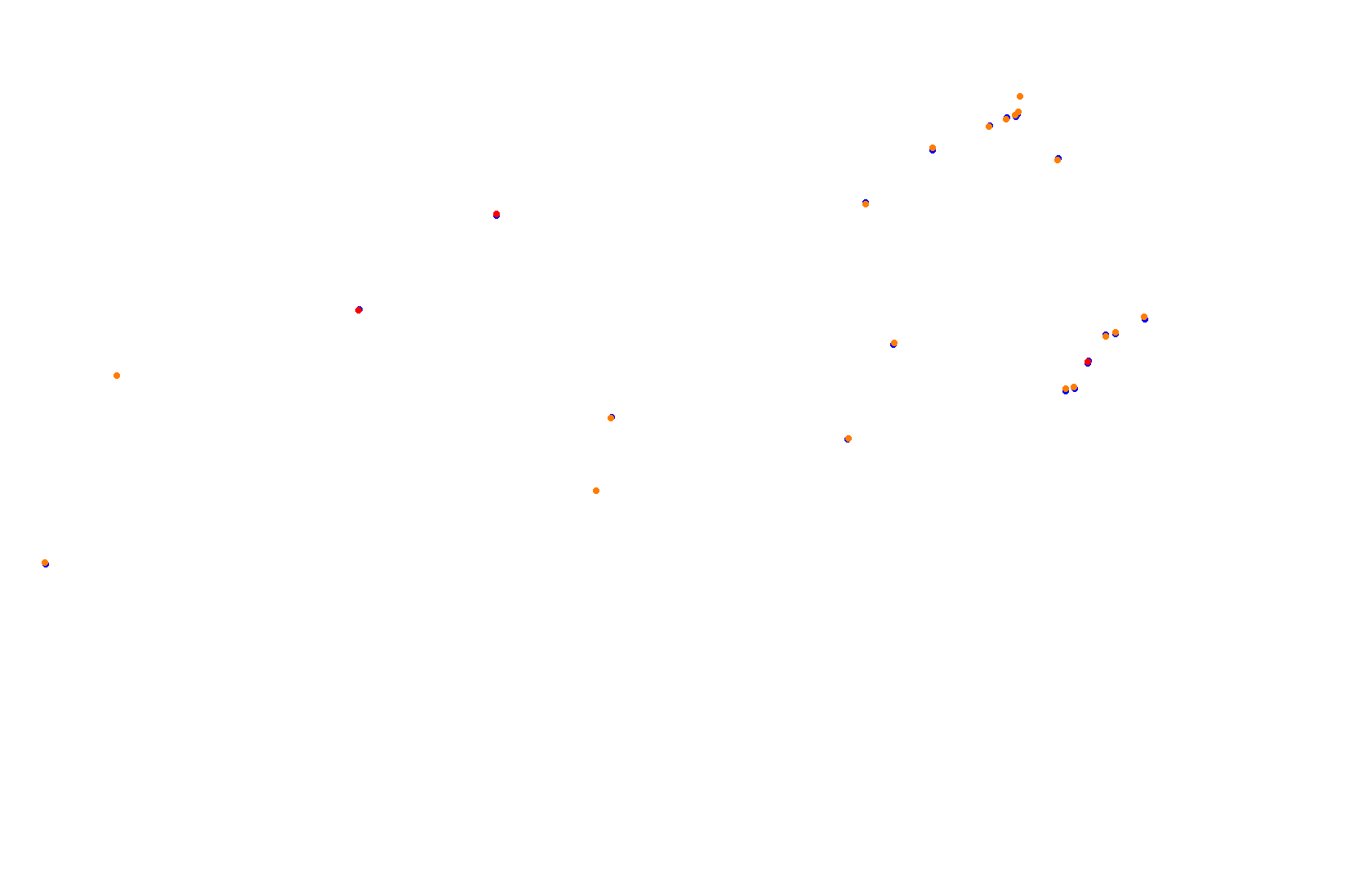 Fort Grozniy collisions