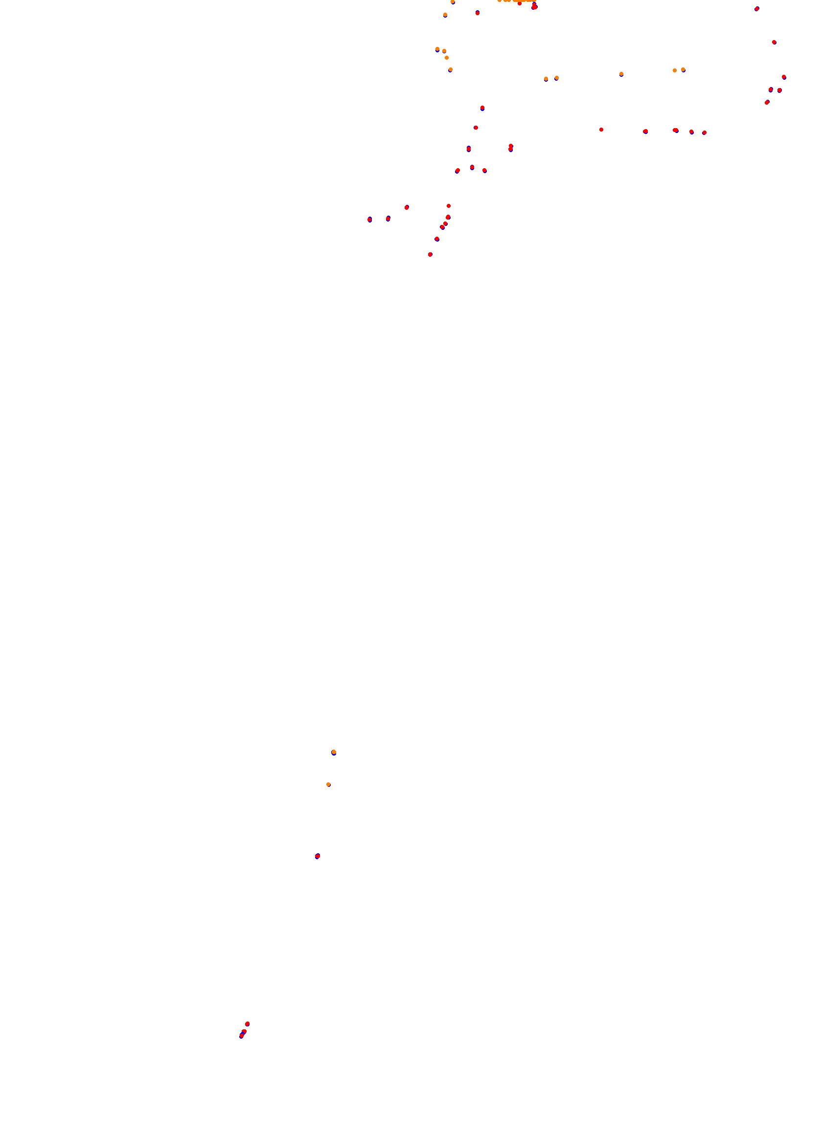 DCGP mondello collisions