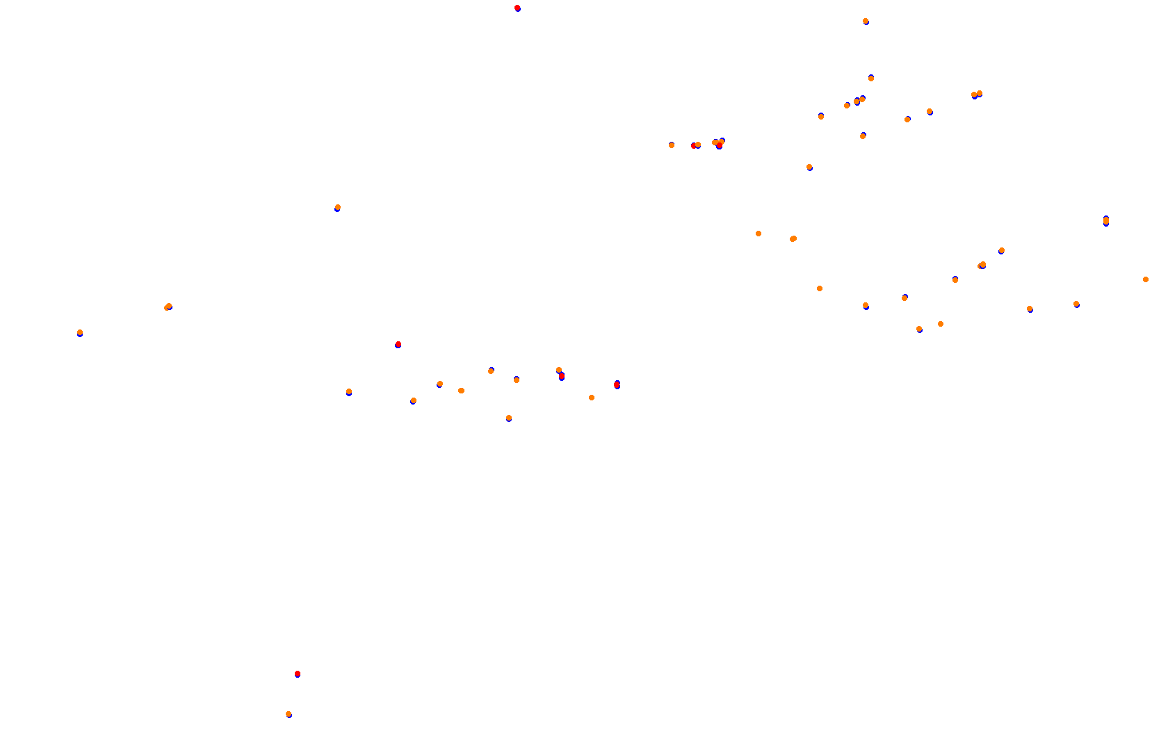 Fort Grozniy collisions