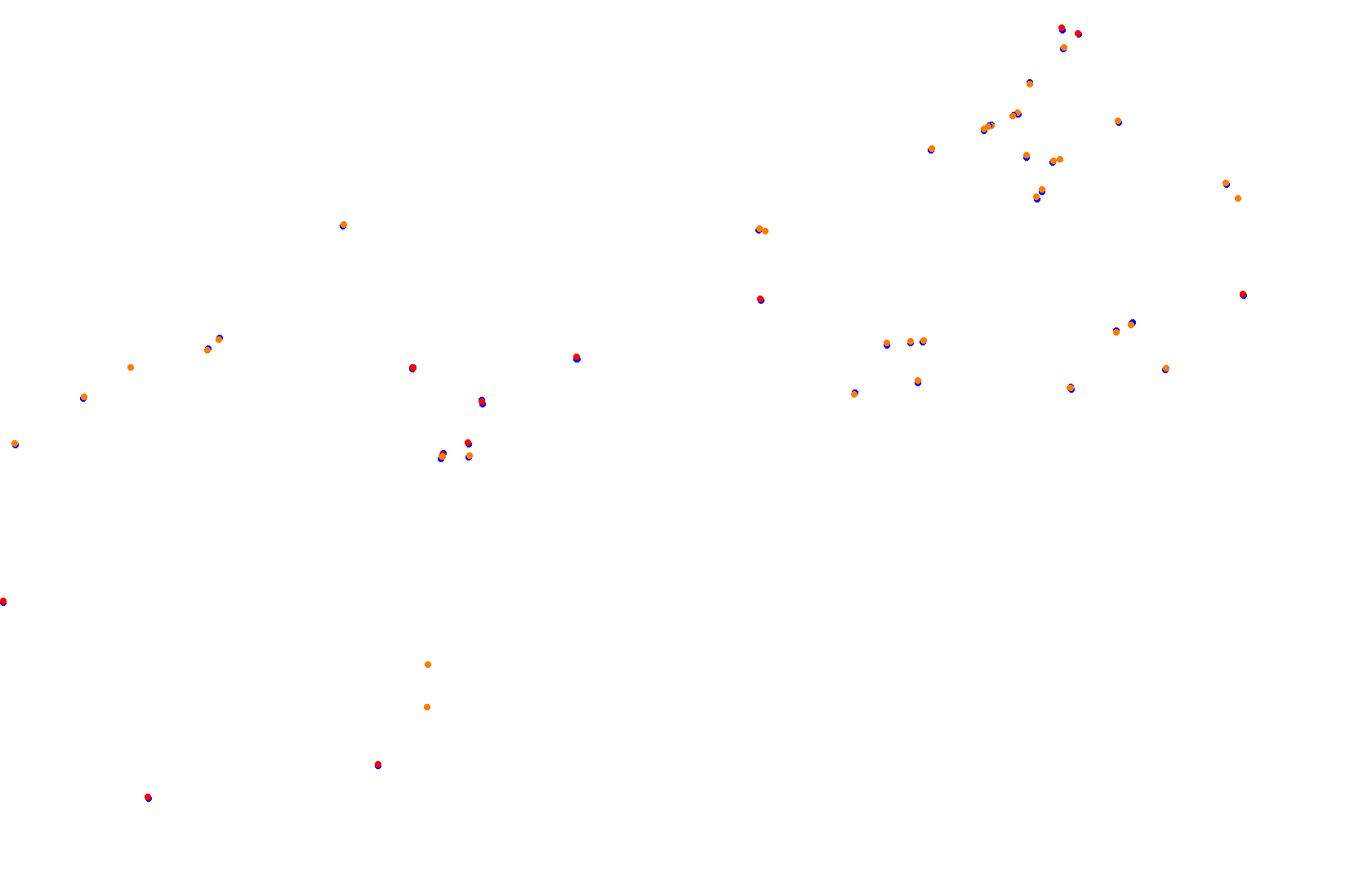 Fort Grozniy collisions