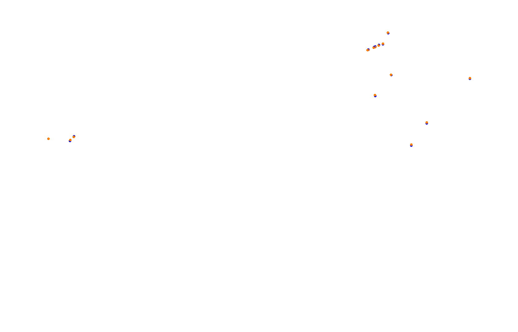 Fort Grozniy collisions