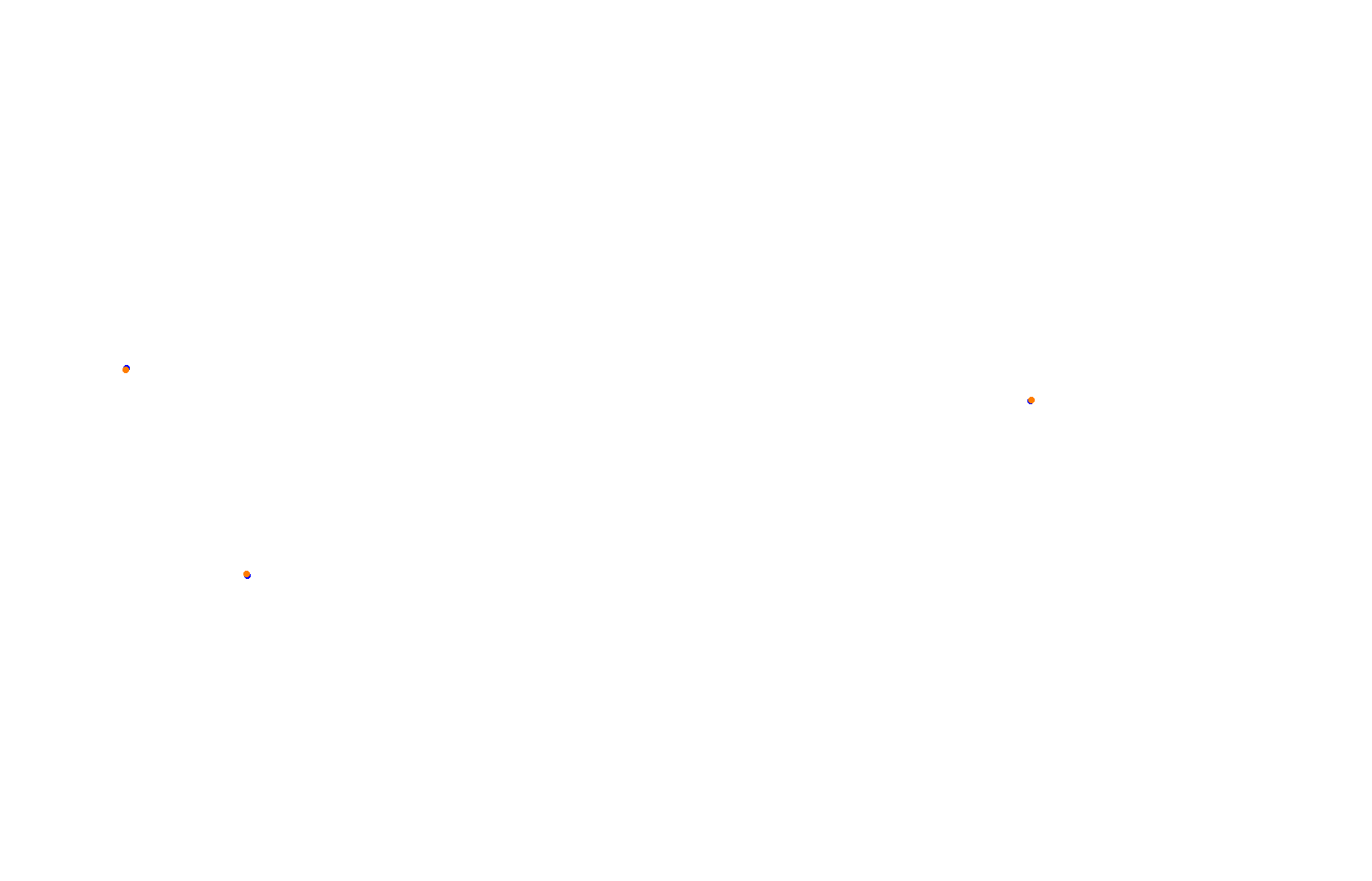 Fort Grozniy collisions