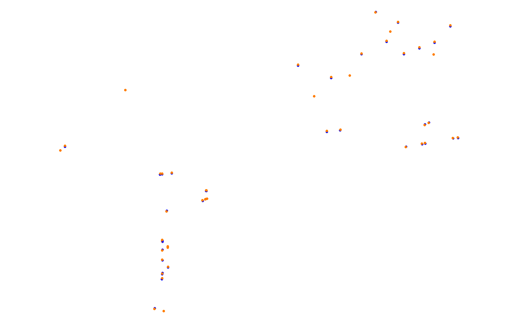 Fort Grozniy collisions