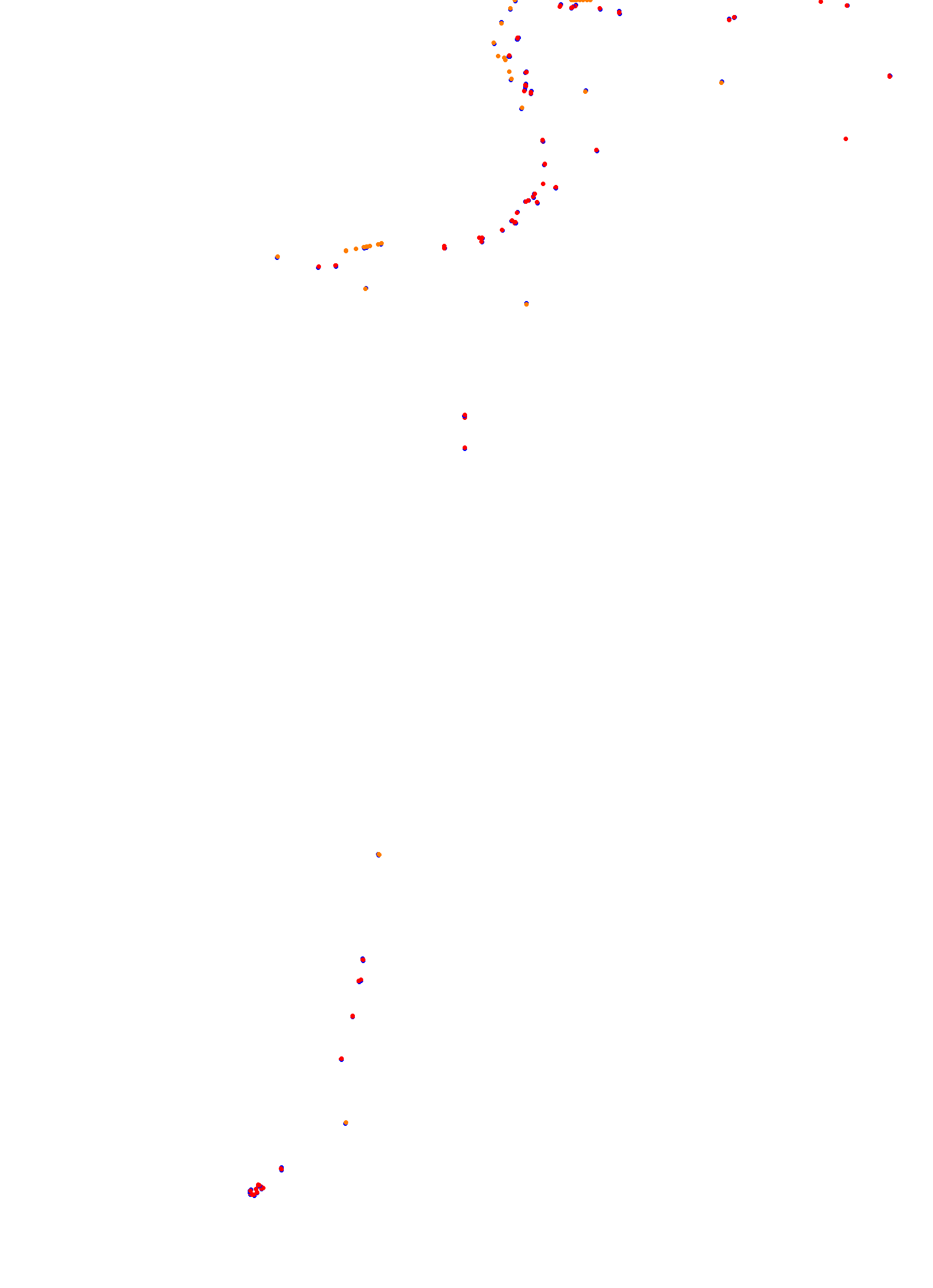 DCGP mondello collisions