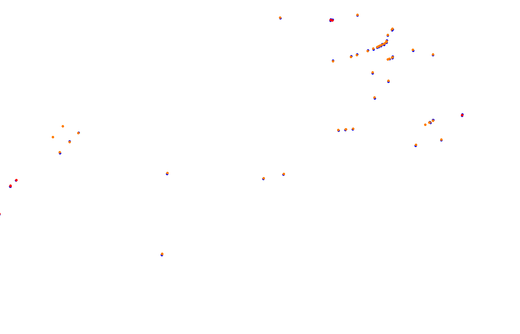 Fort Grozniy collisions