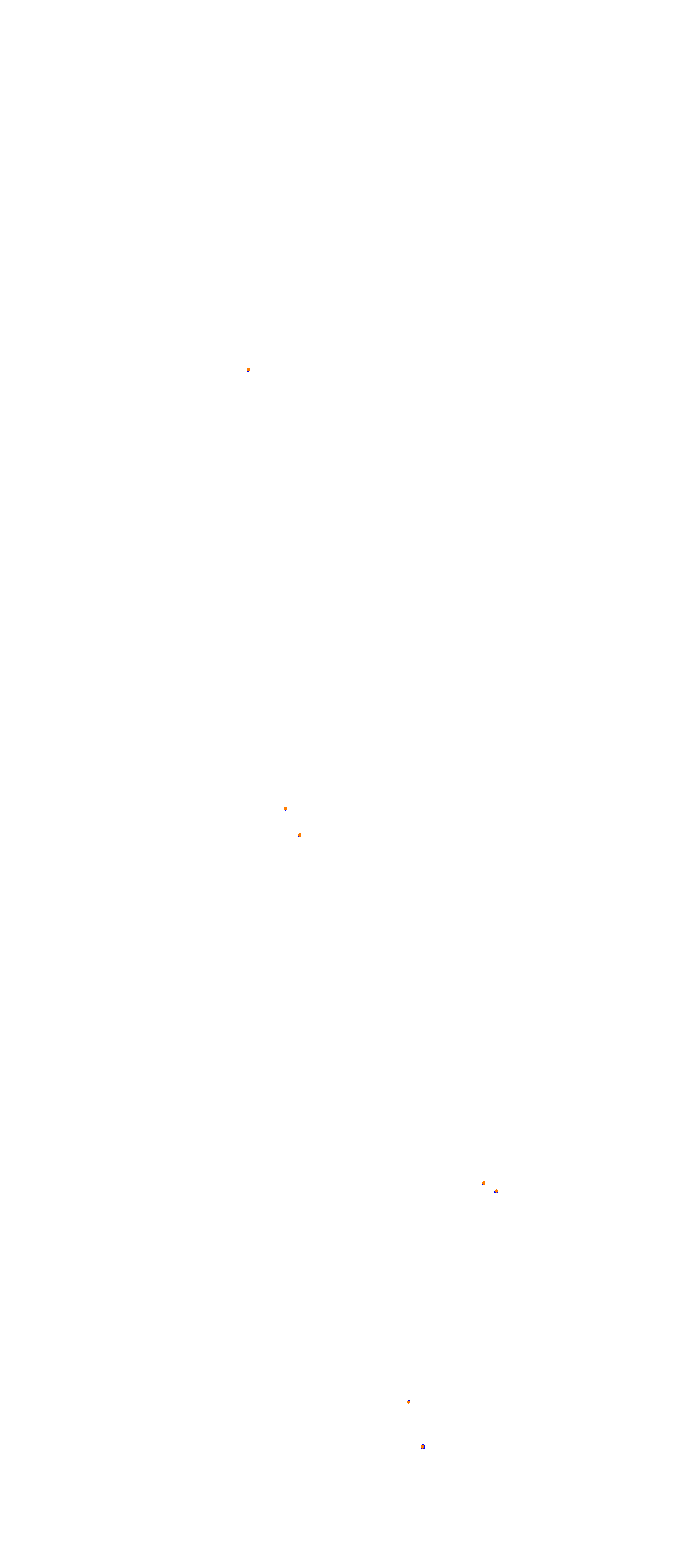 Mas Du Clos collisions