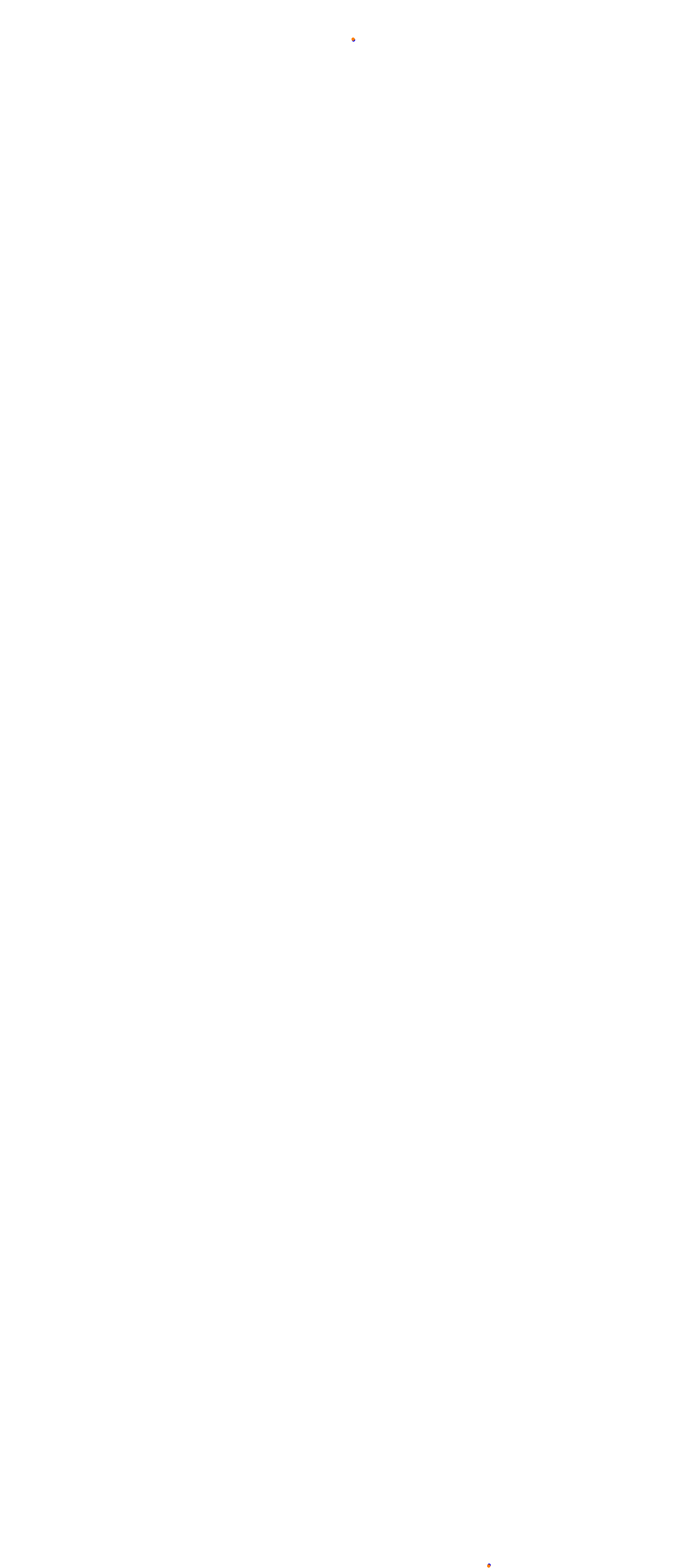 Mas Du Clos collisions