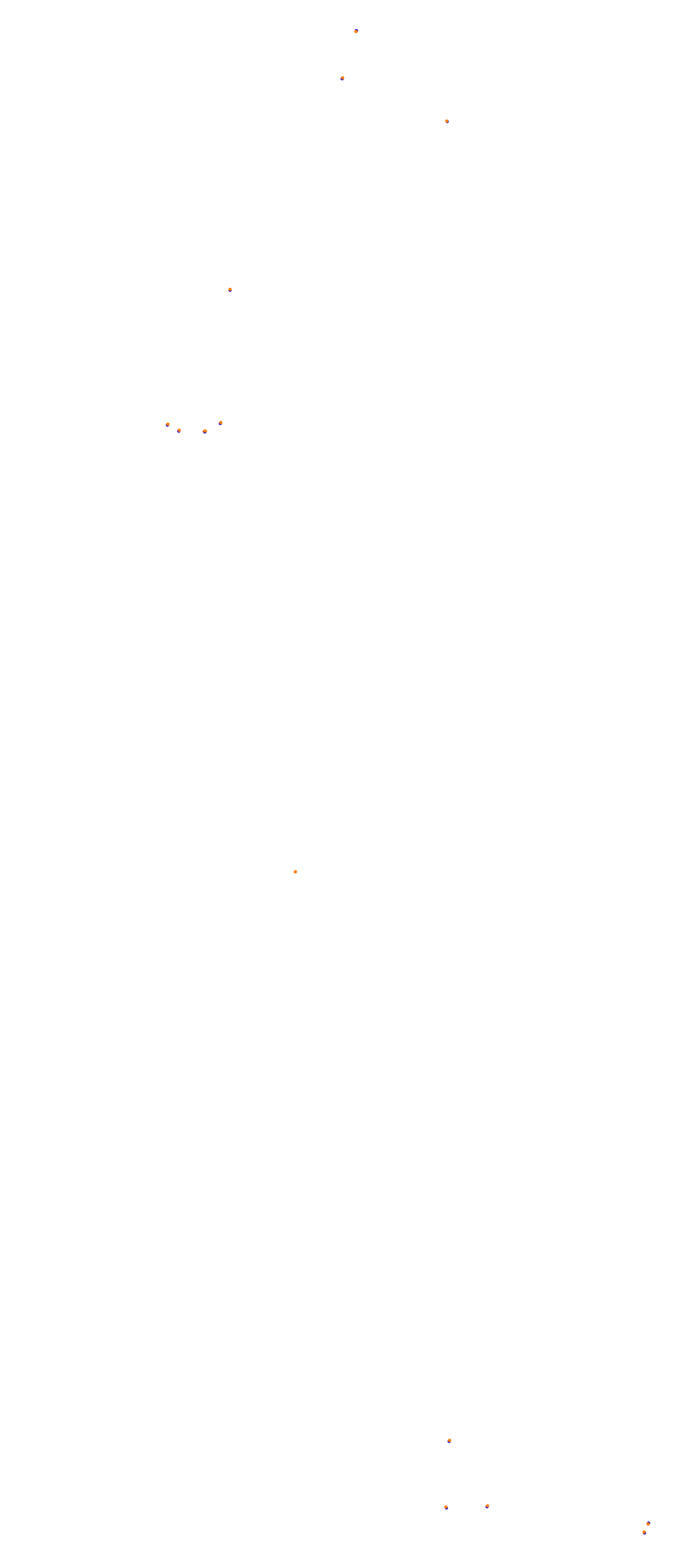 Mas Du Clos collisions