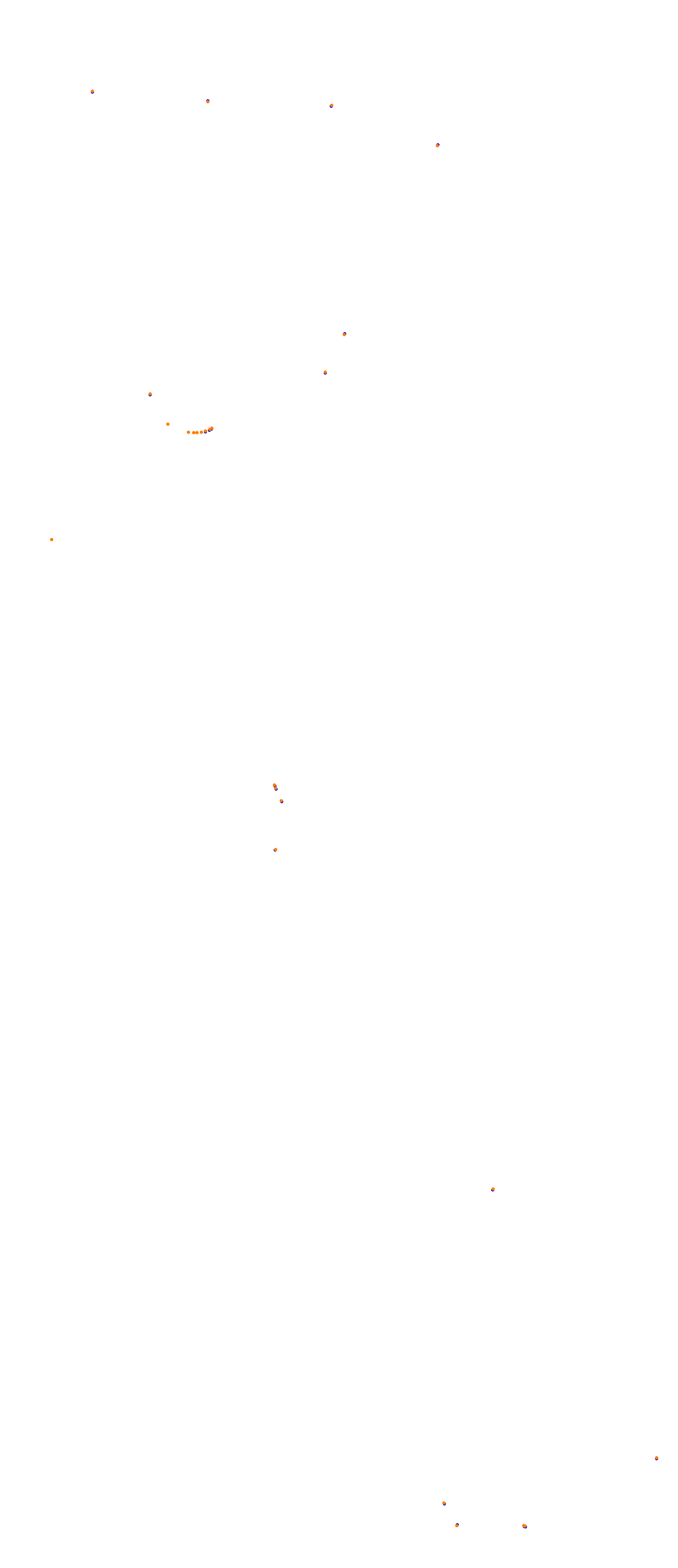 Mas Du Clos collisions