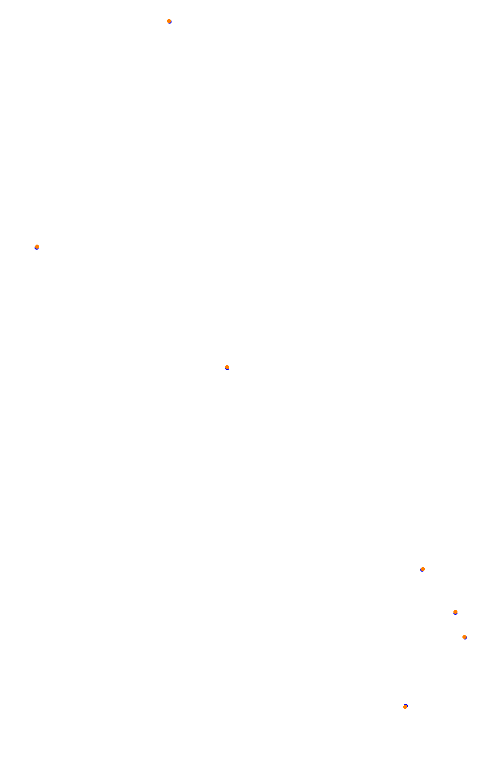 Bikernieki - High Speed Ring collisions