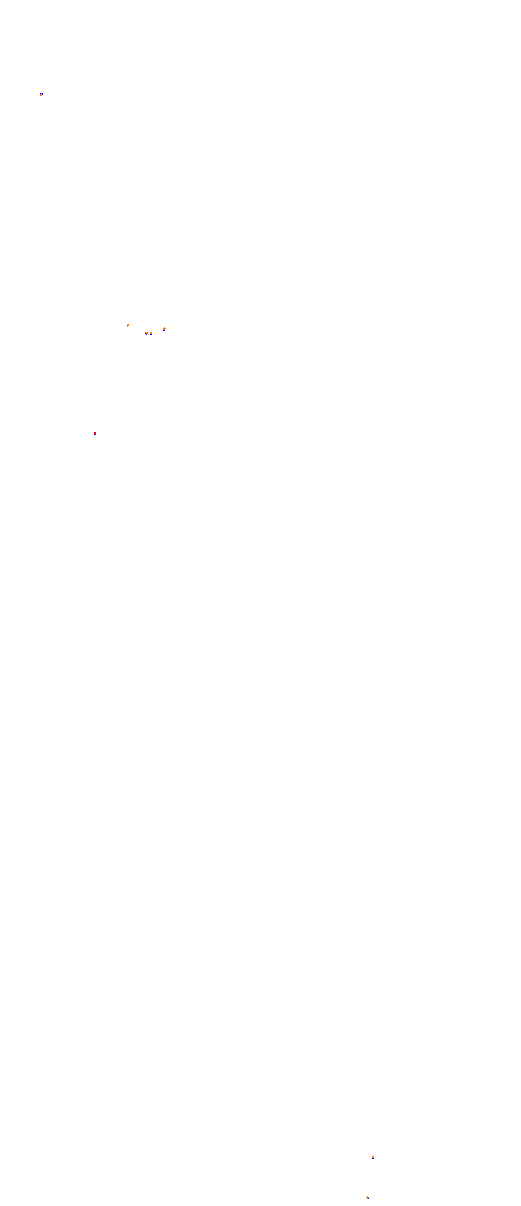 Mas Du Clos collisions