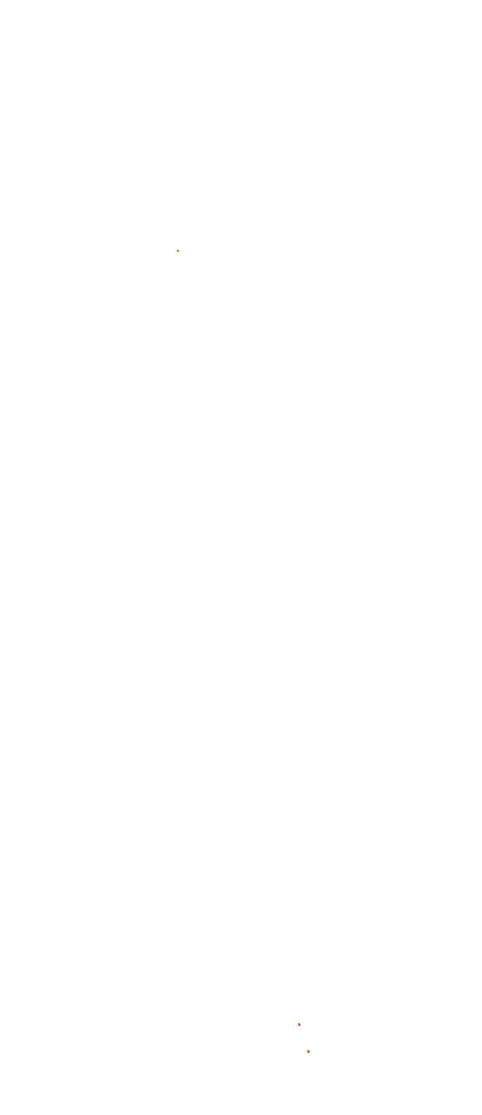 Mas Du Clos collisions