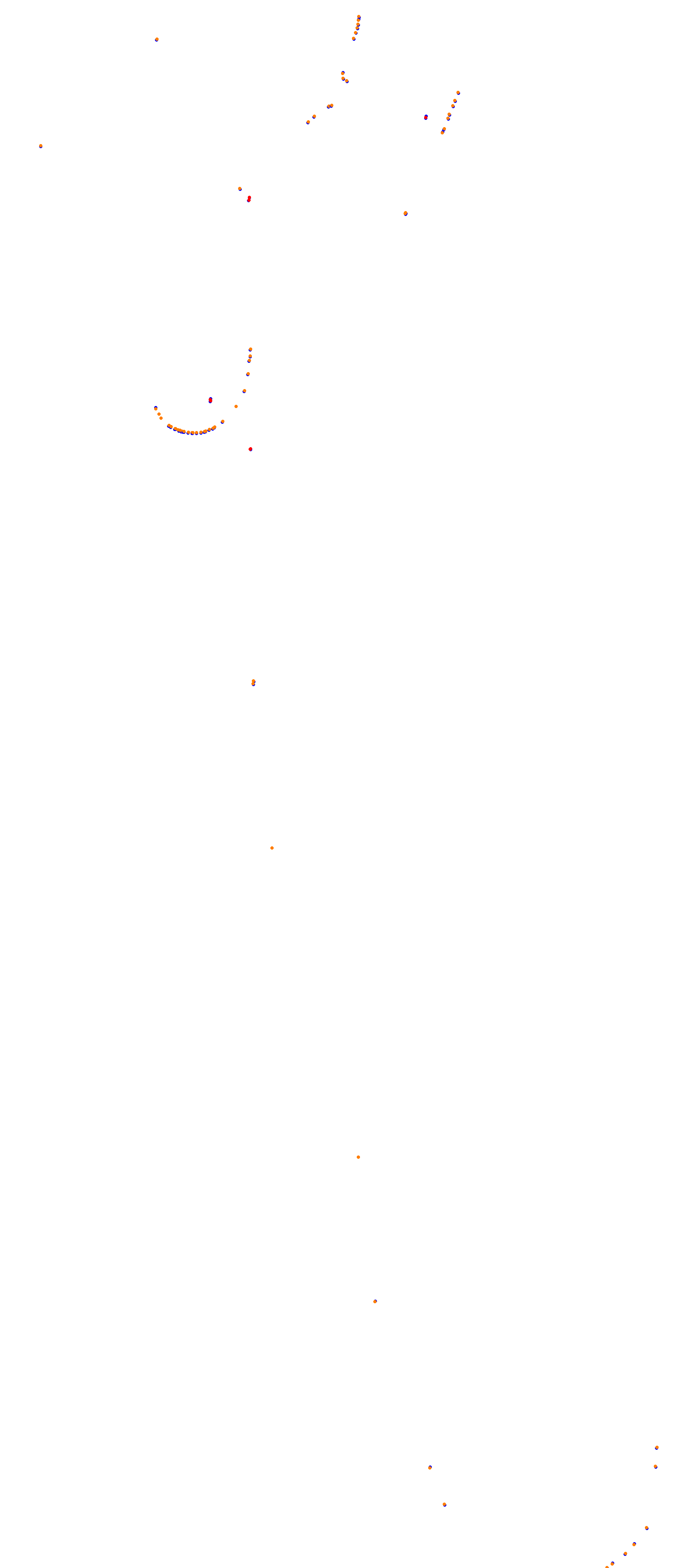 Mas Du Clos collisions