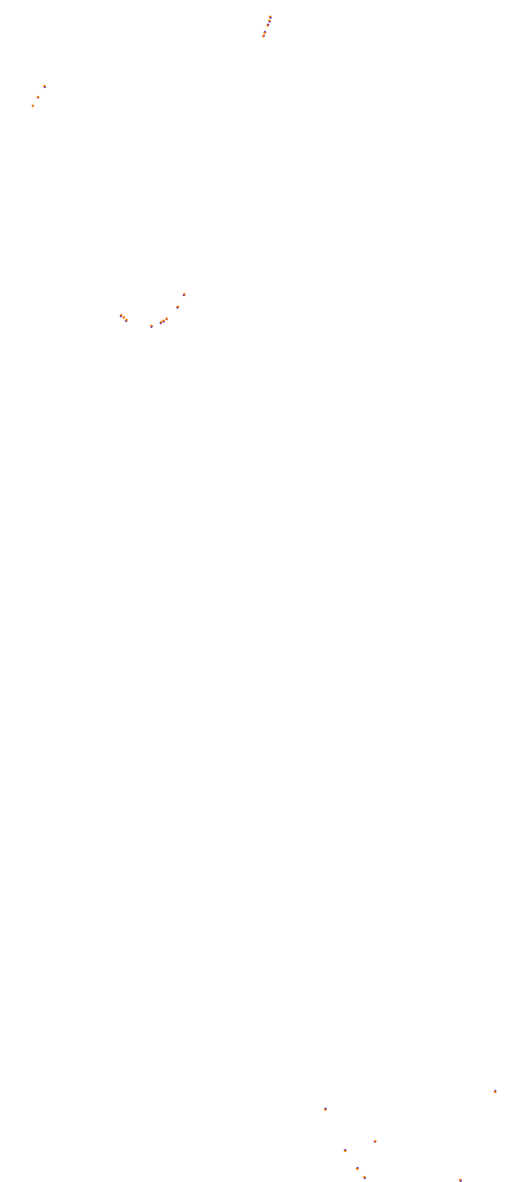 Mas Du Clos collisions