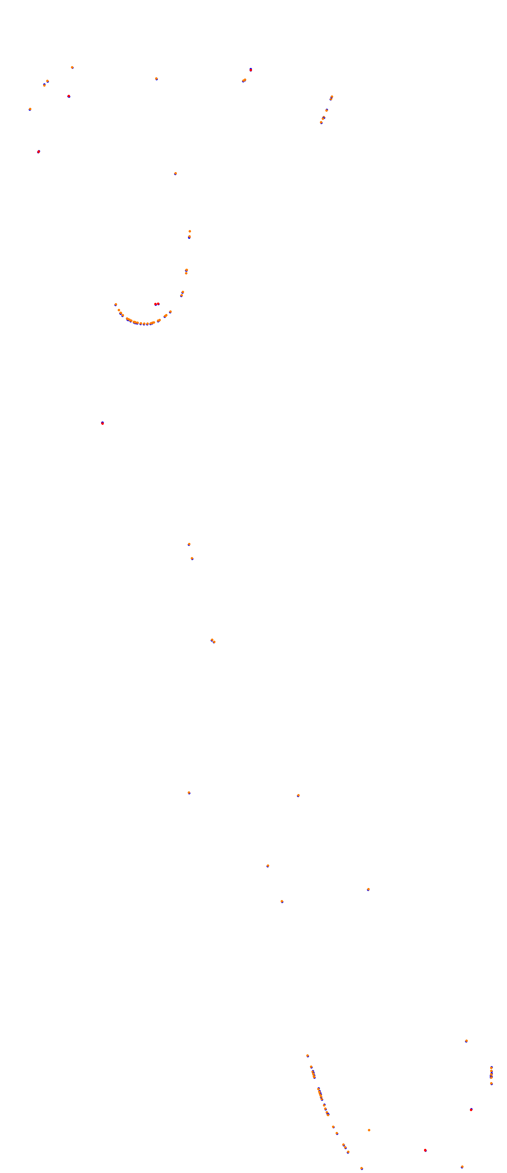 Mas Du Clos collisions