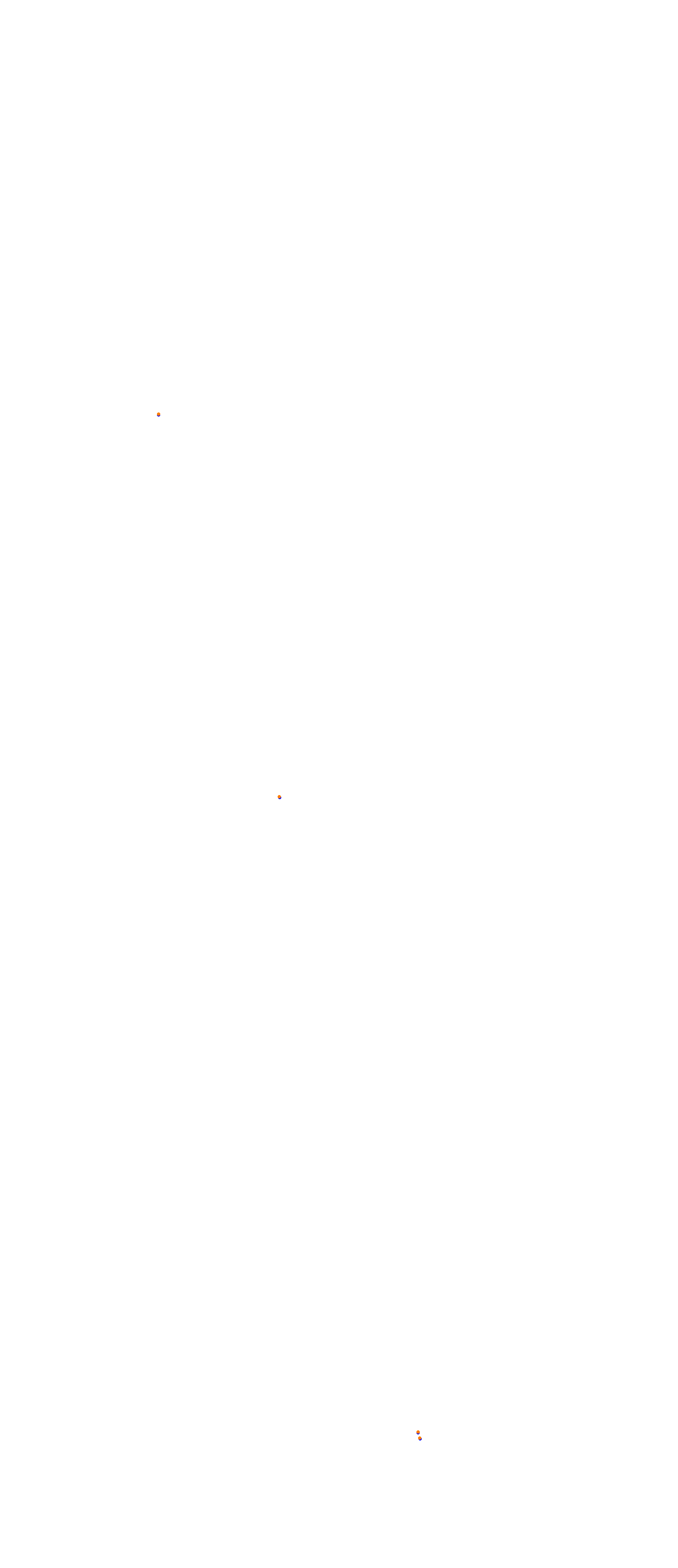 Mas Du Clos collisions