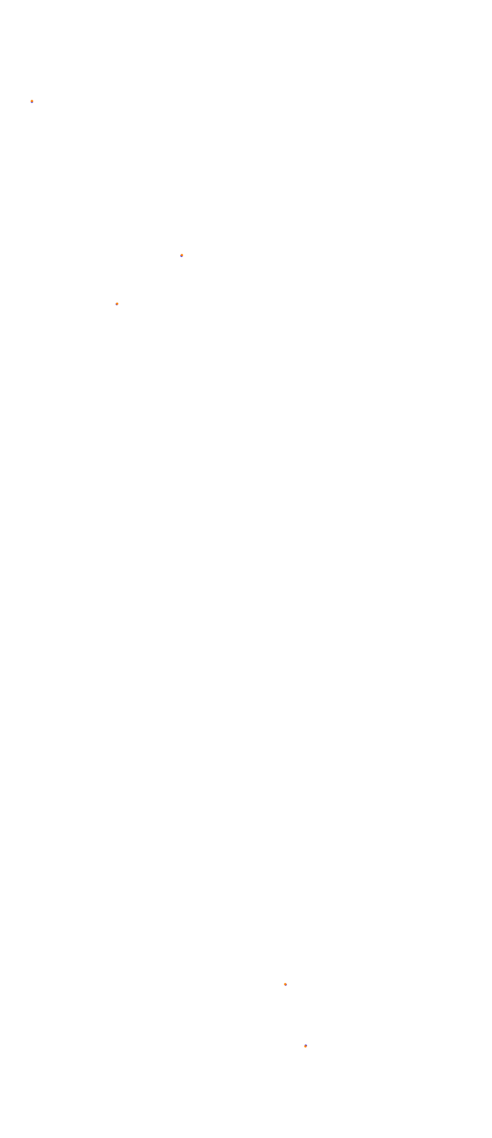 Mas Du Clos collisions