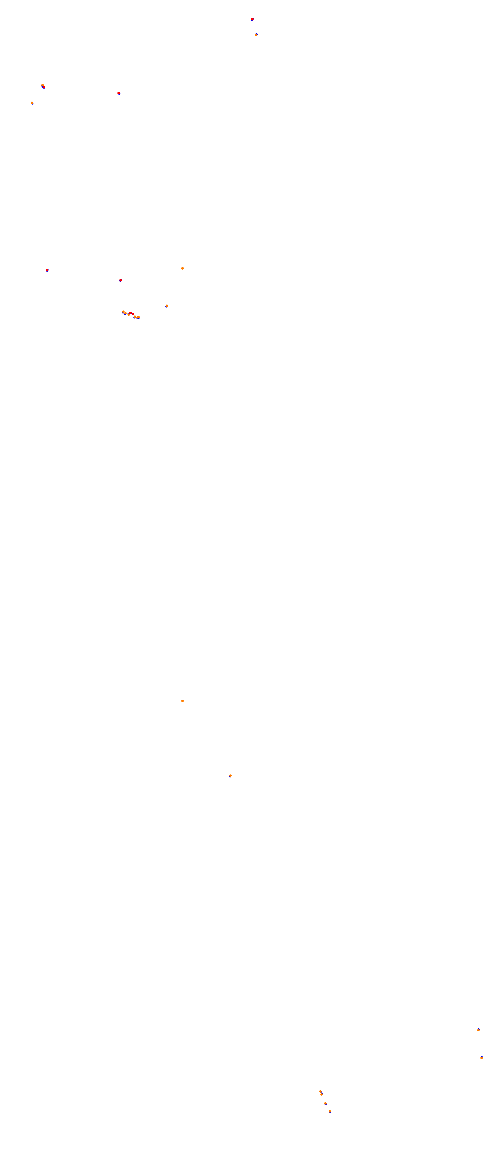 Mas Du Clos collisions