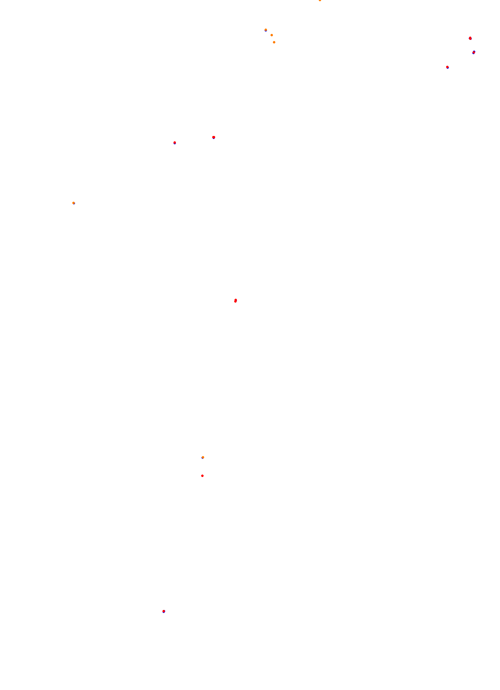 DCGP mondello collisions