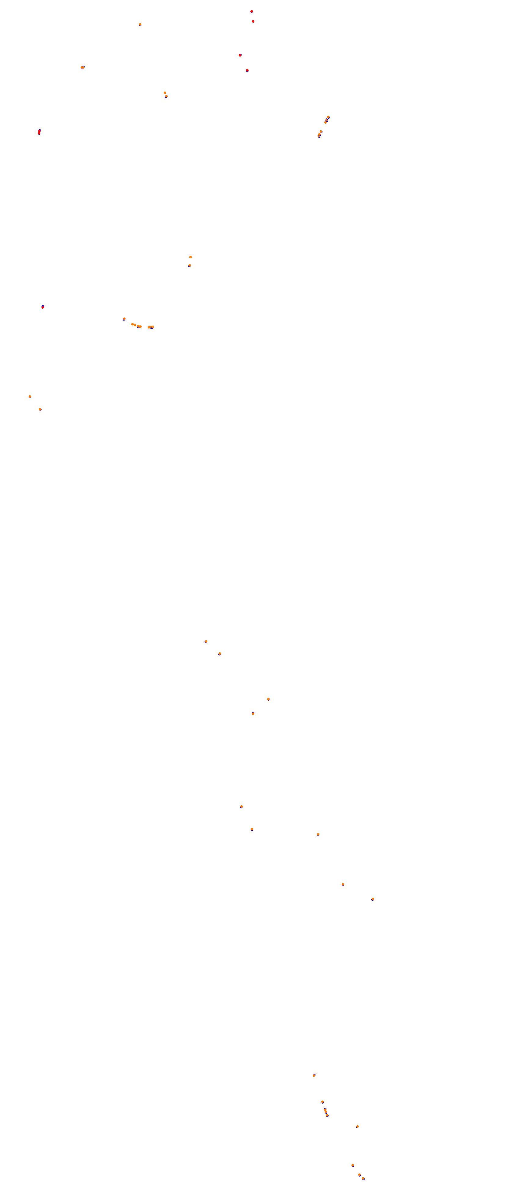 Mas Du Clos collisions