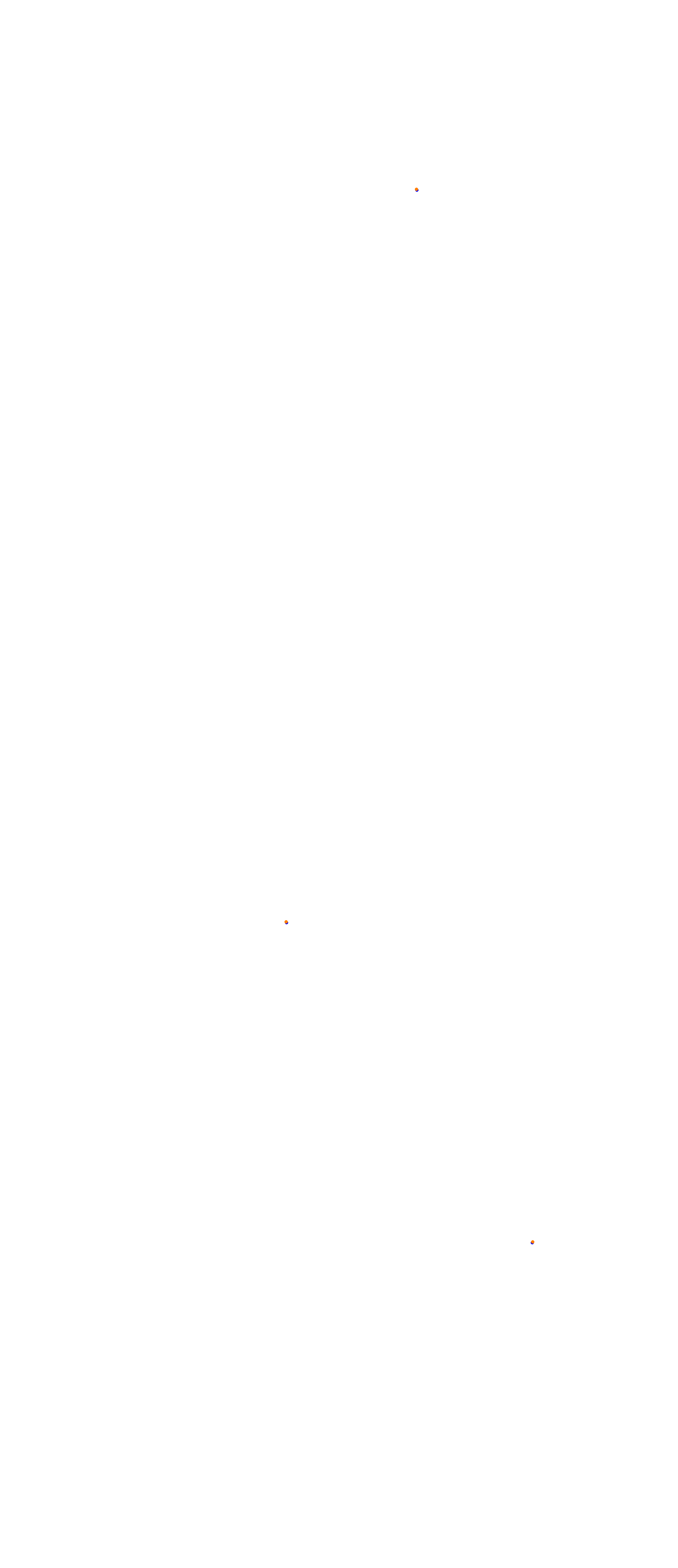 Mas Du Clos collisions