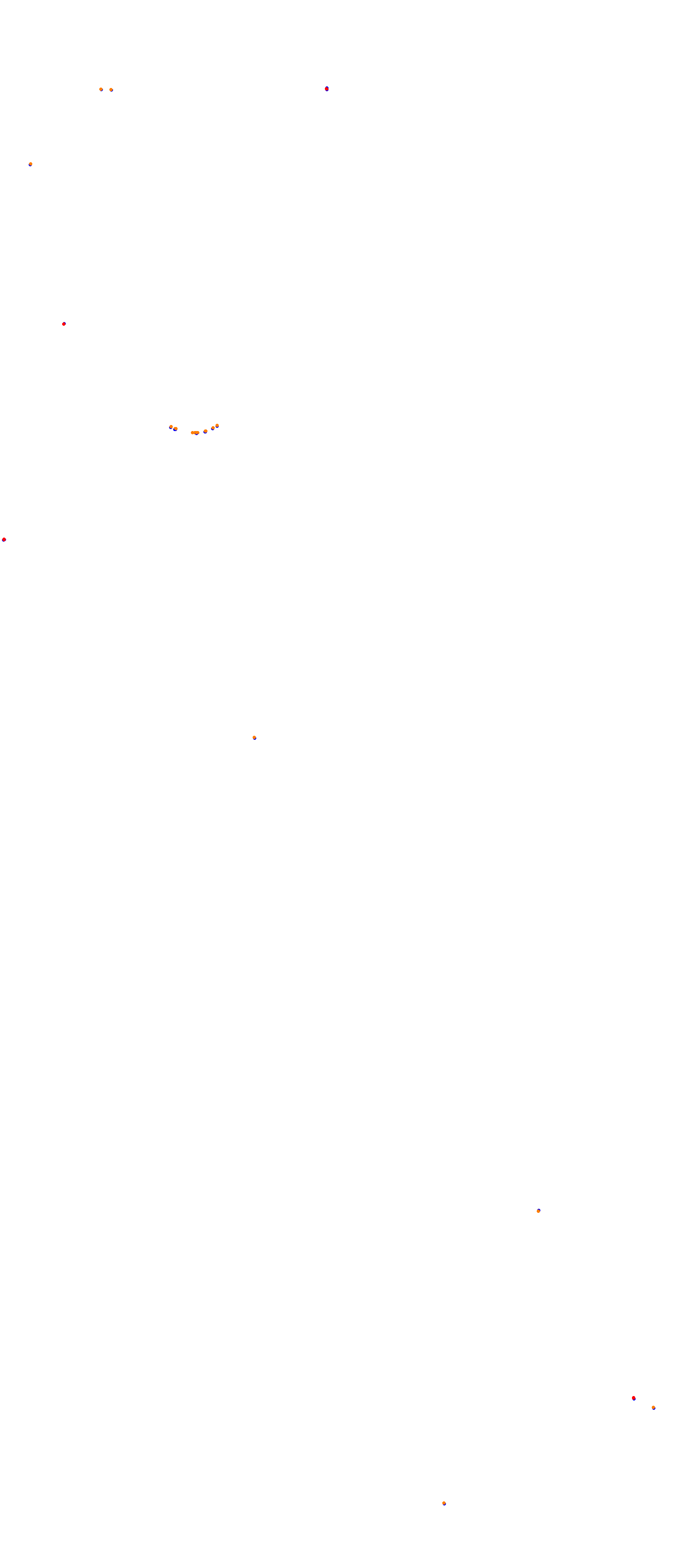 Mas Du Clos collisions