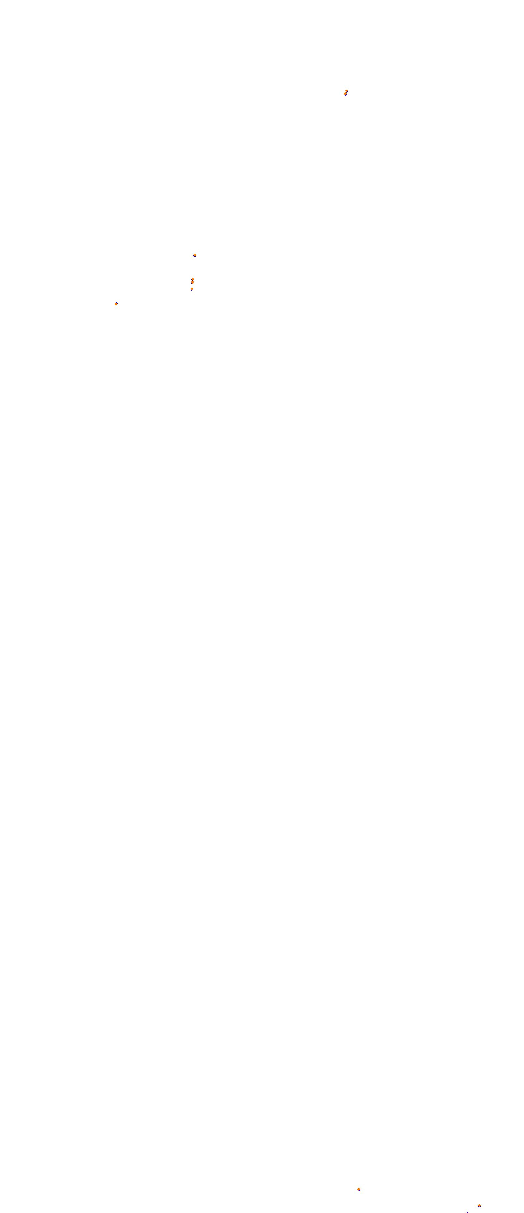 Mas Du Clos collisions