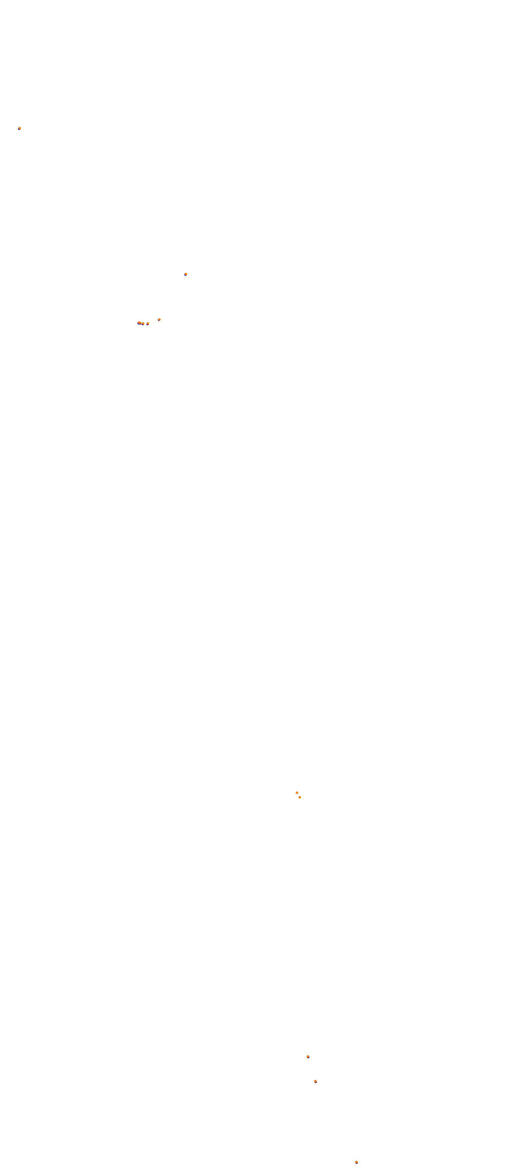 Mas Du Clos collisions