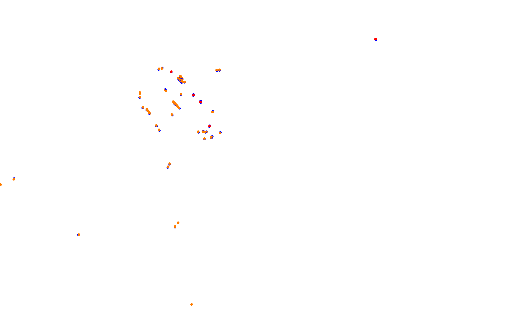 VDC Circuit of The Americas collisions
