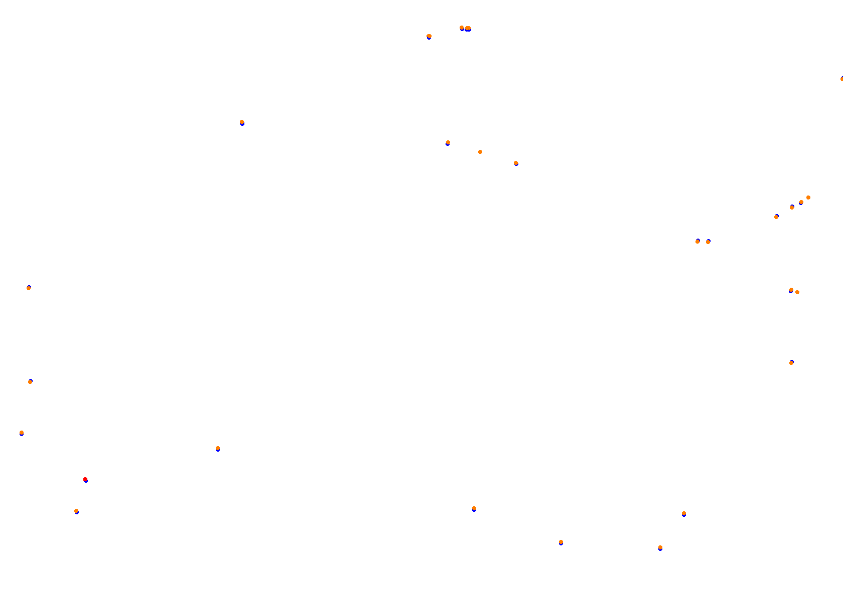 Tor Poznań collisions