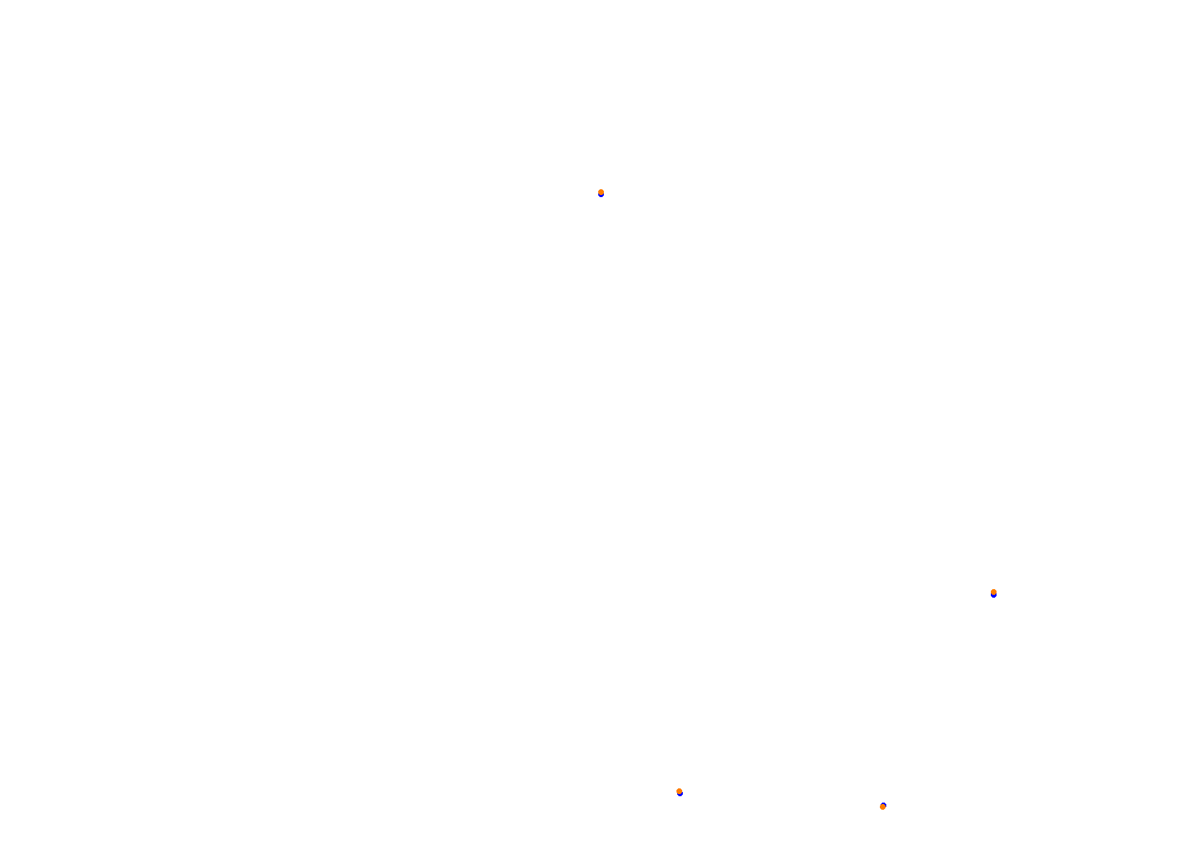 Tor Poznań collisions