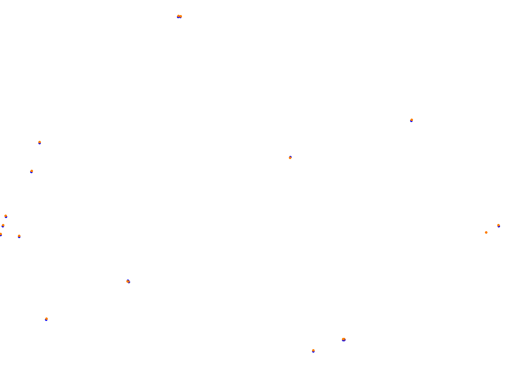 Tor Poznań collisions