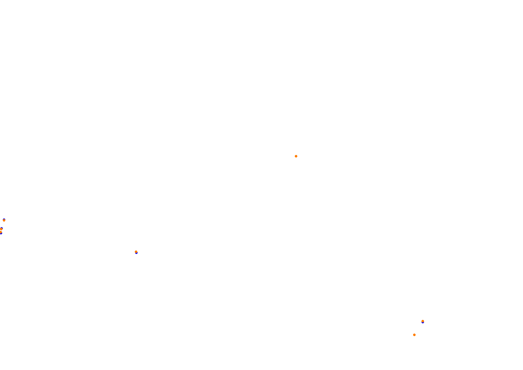 Tor Poznań collisions