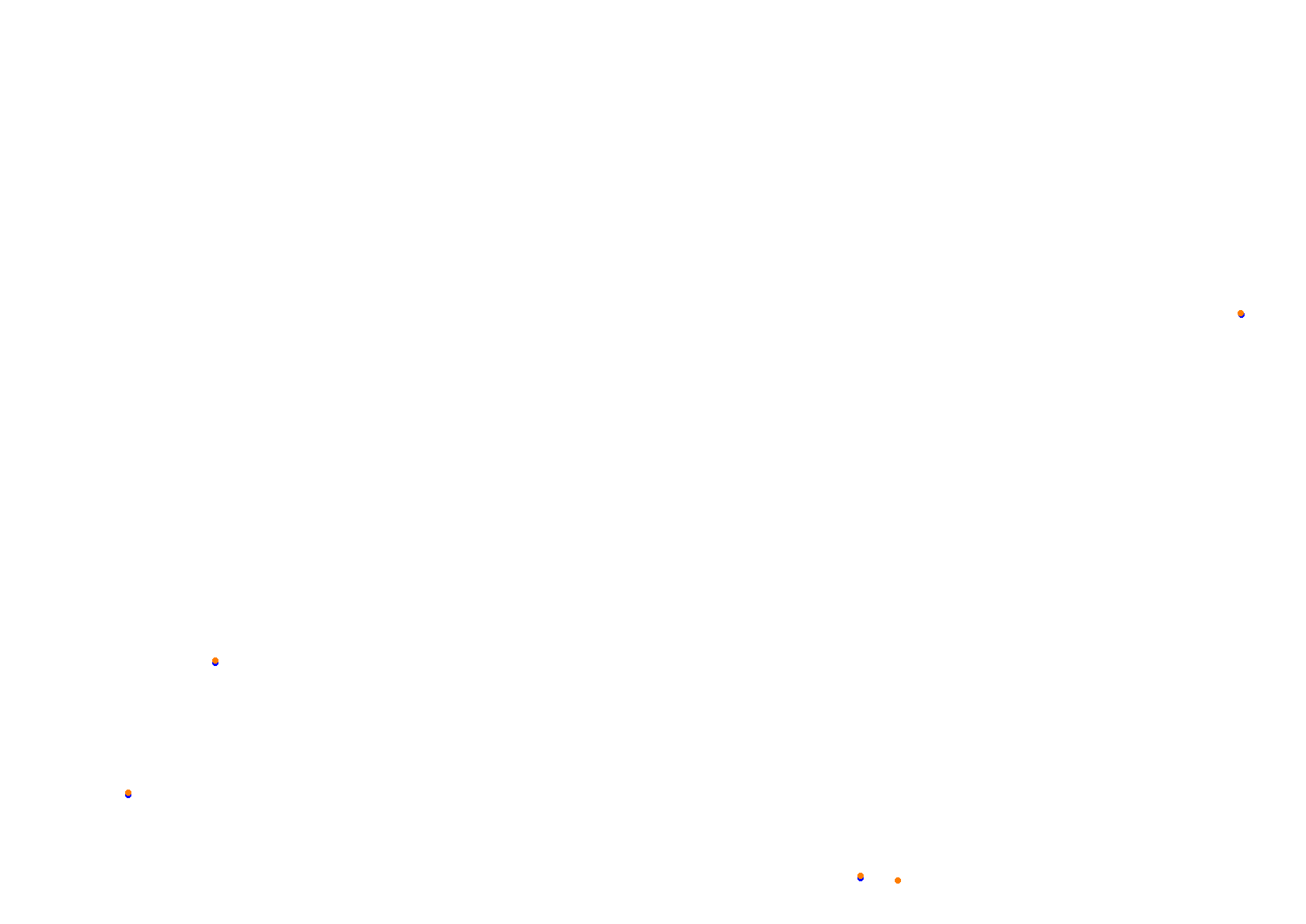 Tor Poznań collisions