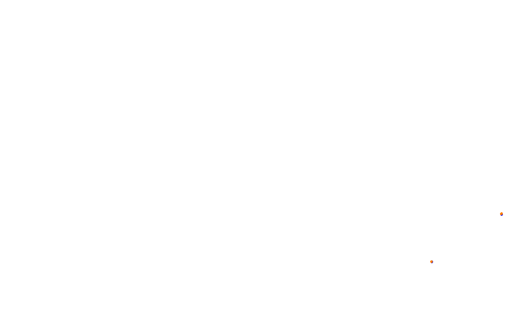 Knockhill collisions