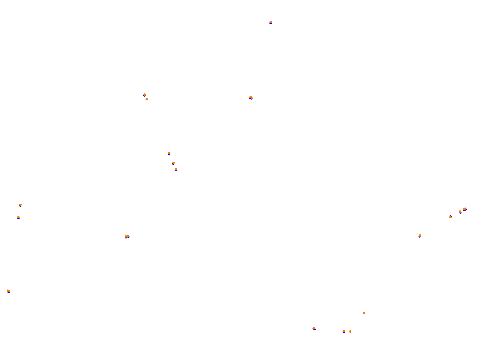 Tor Poznań collisions