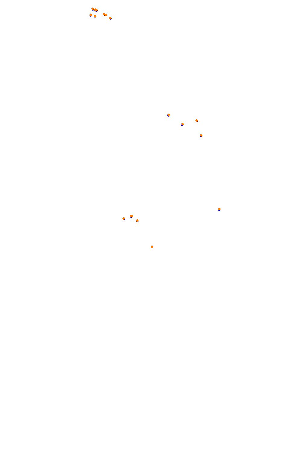 Bikernieki - High Speed Ring collisions