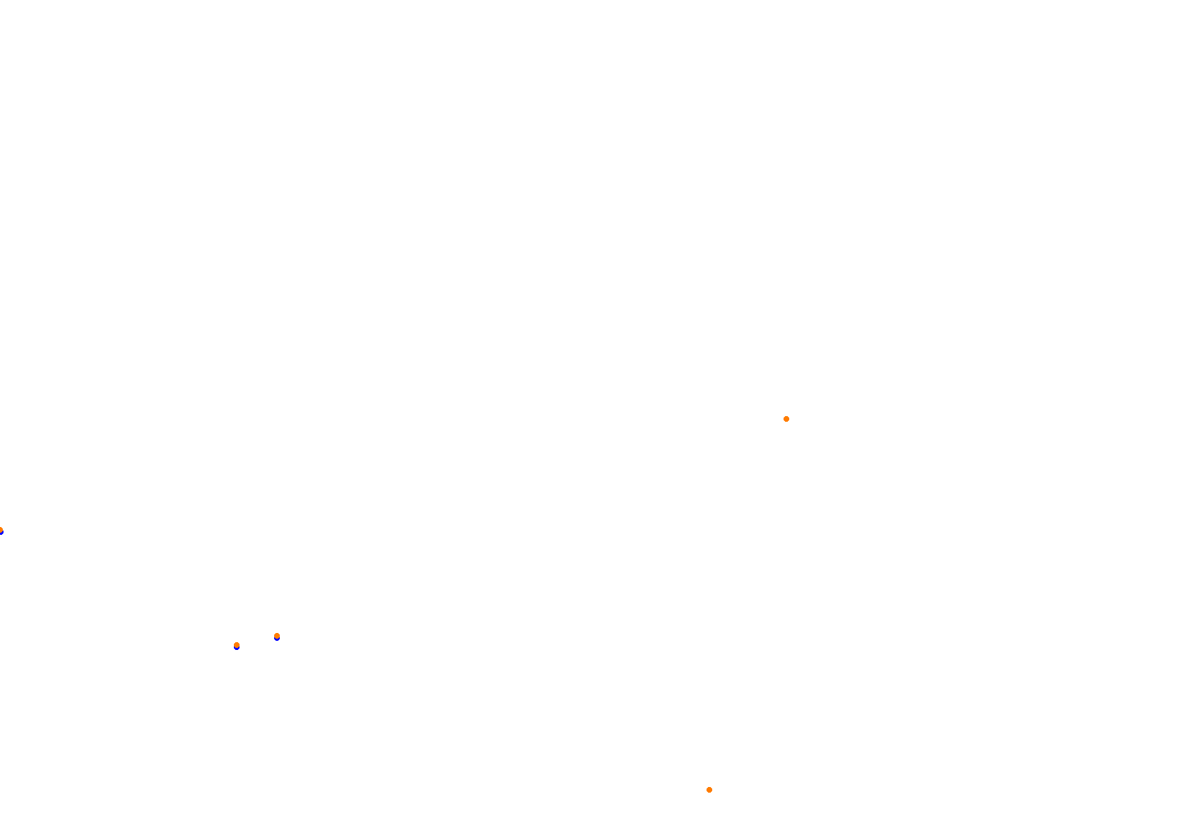 Tor Poznań collisions